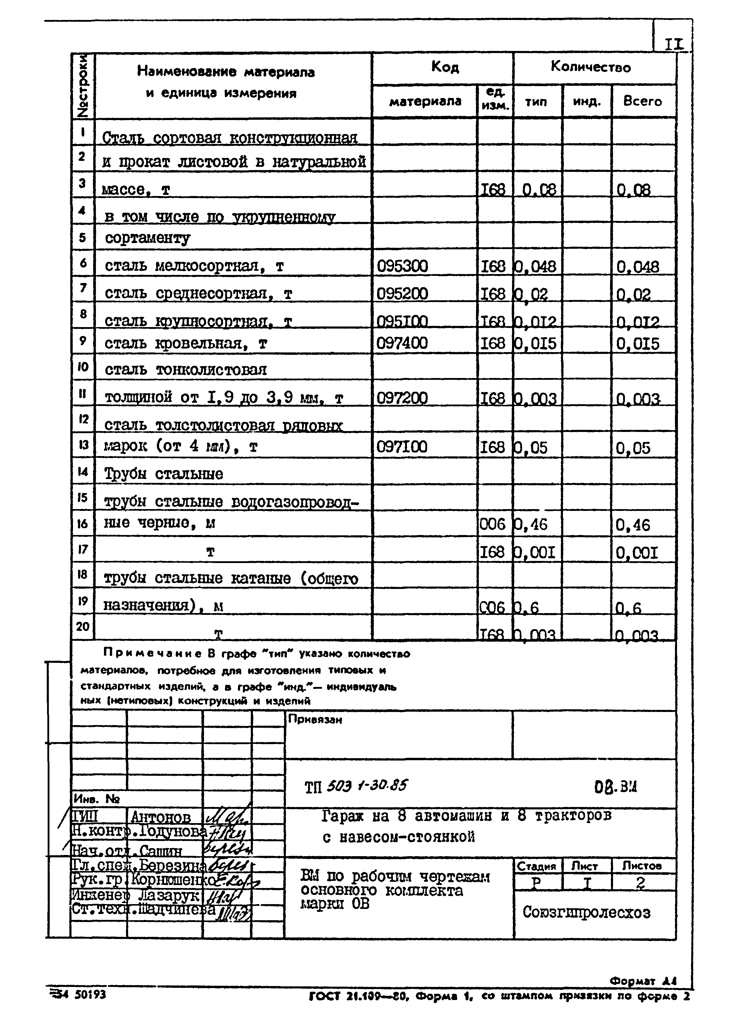 Типовой проект 503-1-30.85