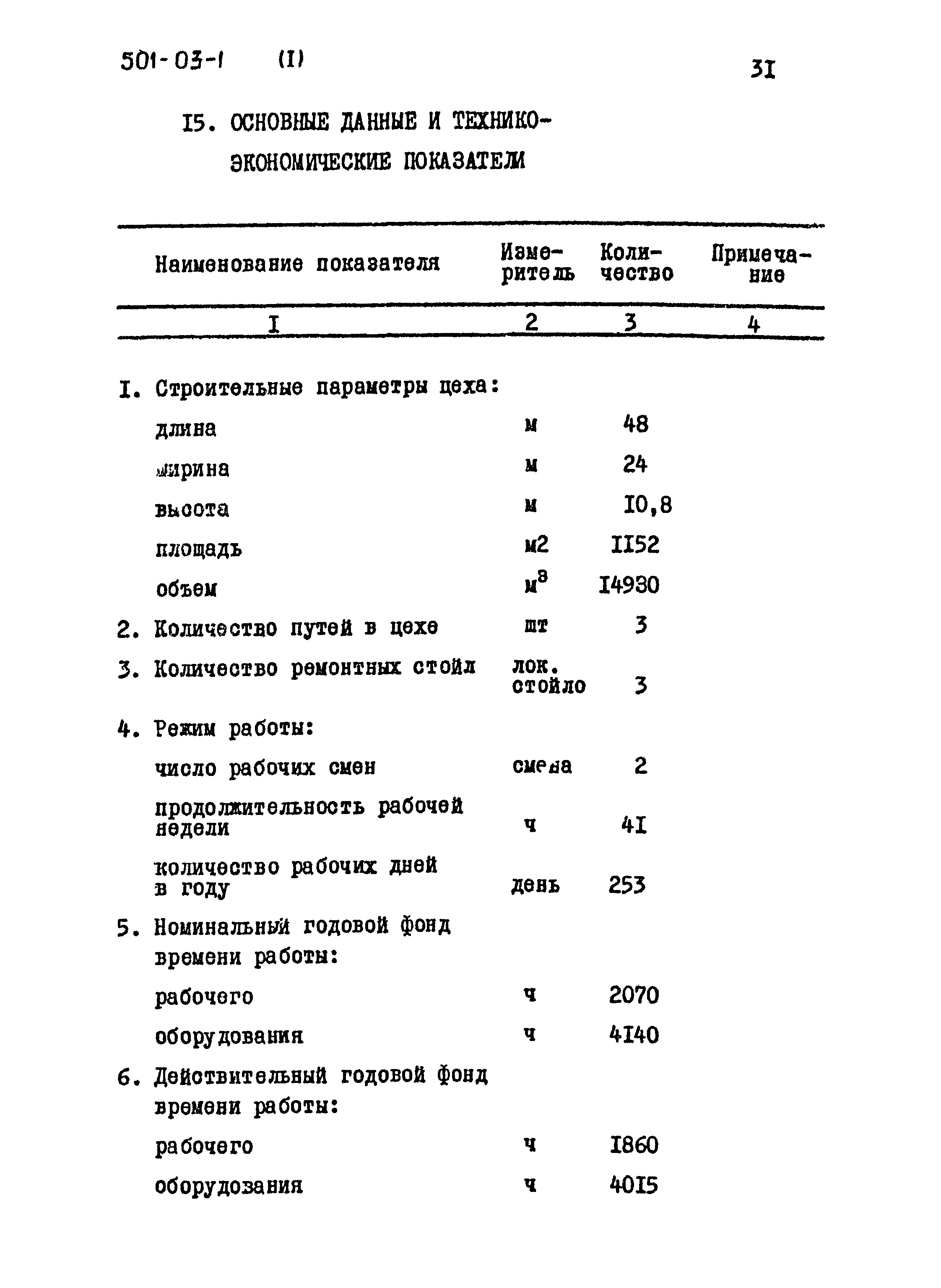 Типовые проектные решения 501-03-1