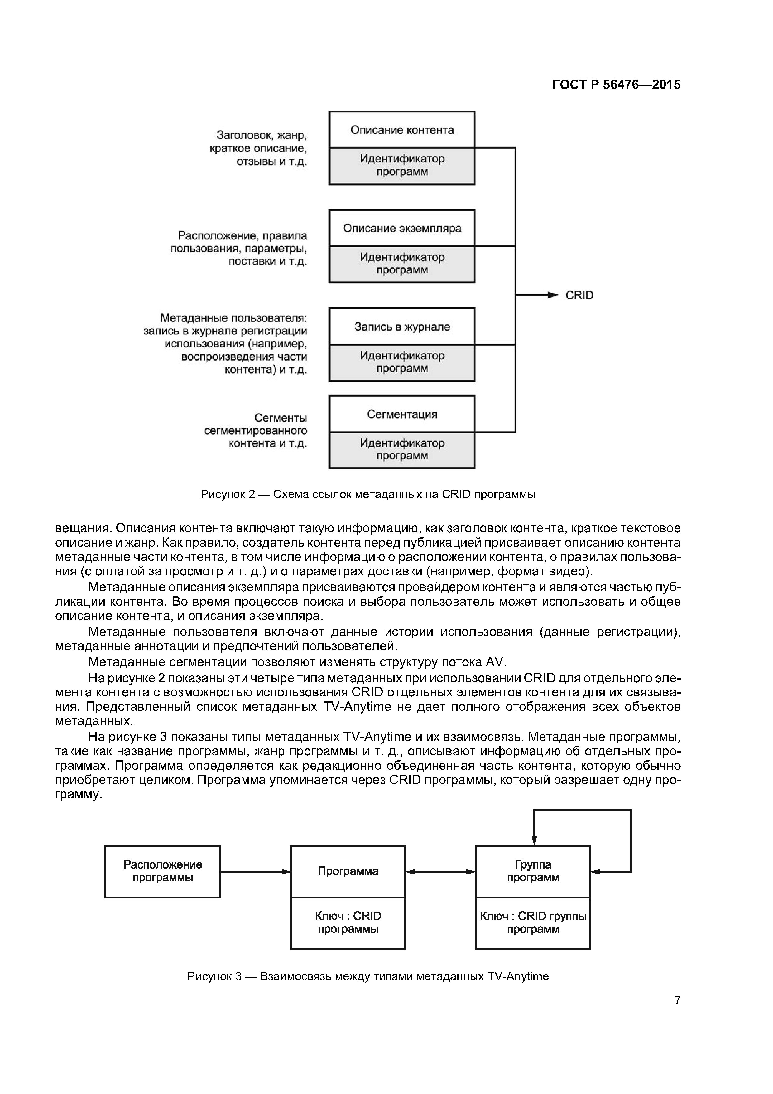 ГОСТ Р 56476-2015