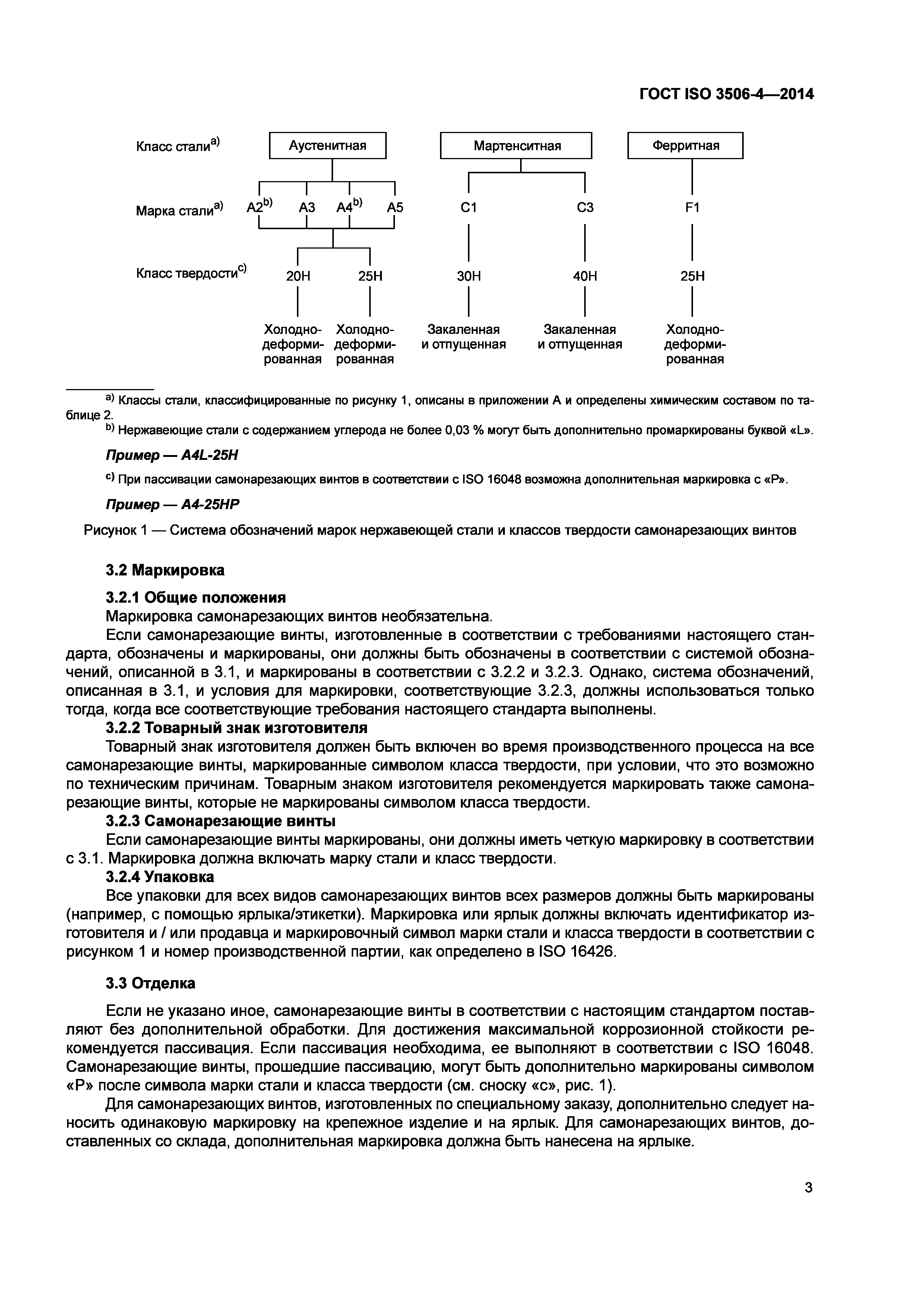 ГОСТ ISO 3506-4-2014