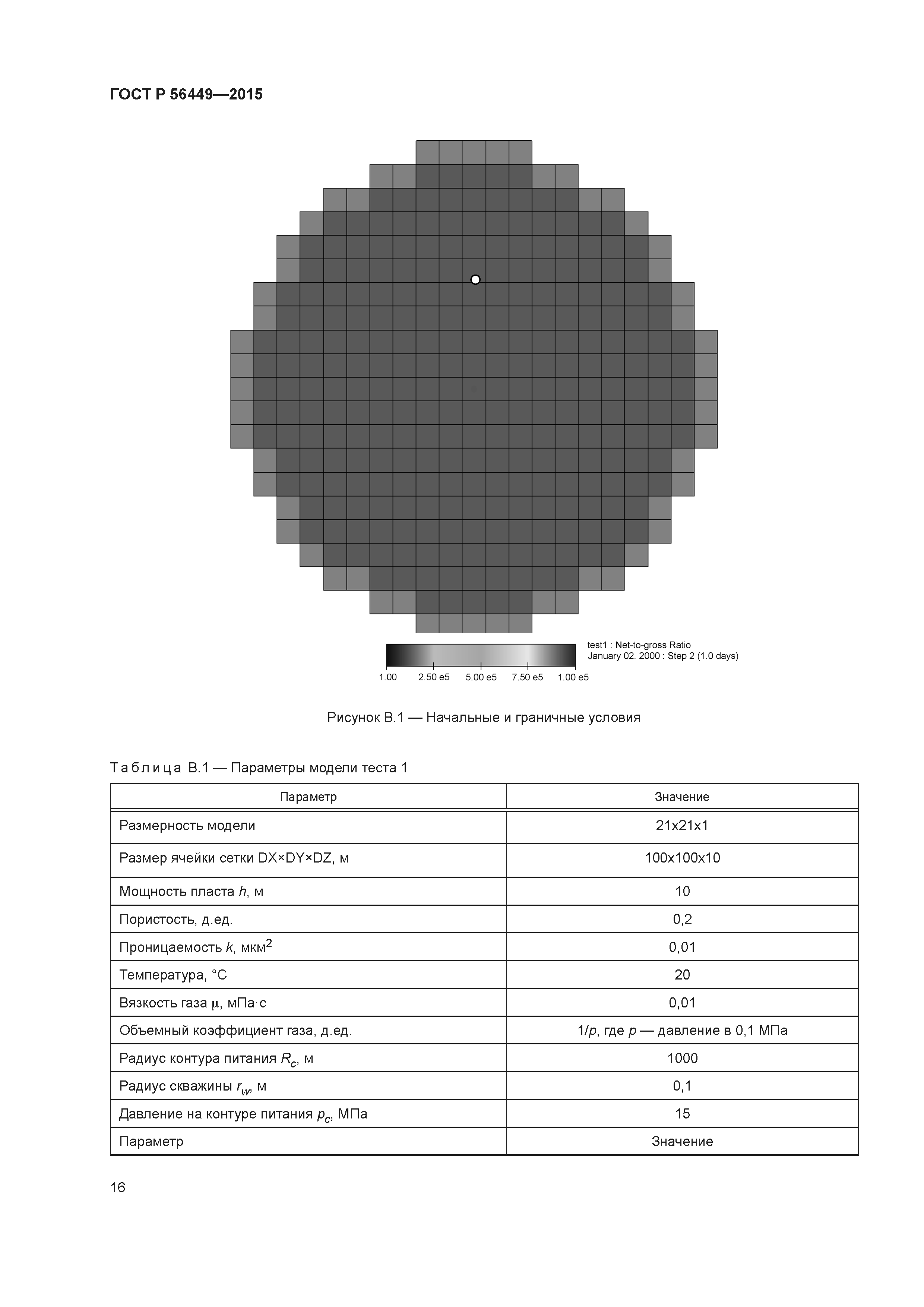 ГОСТ Р 56449-2015