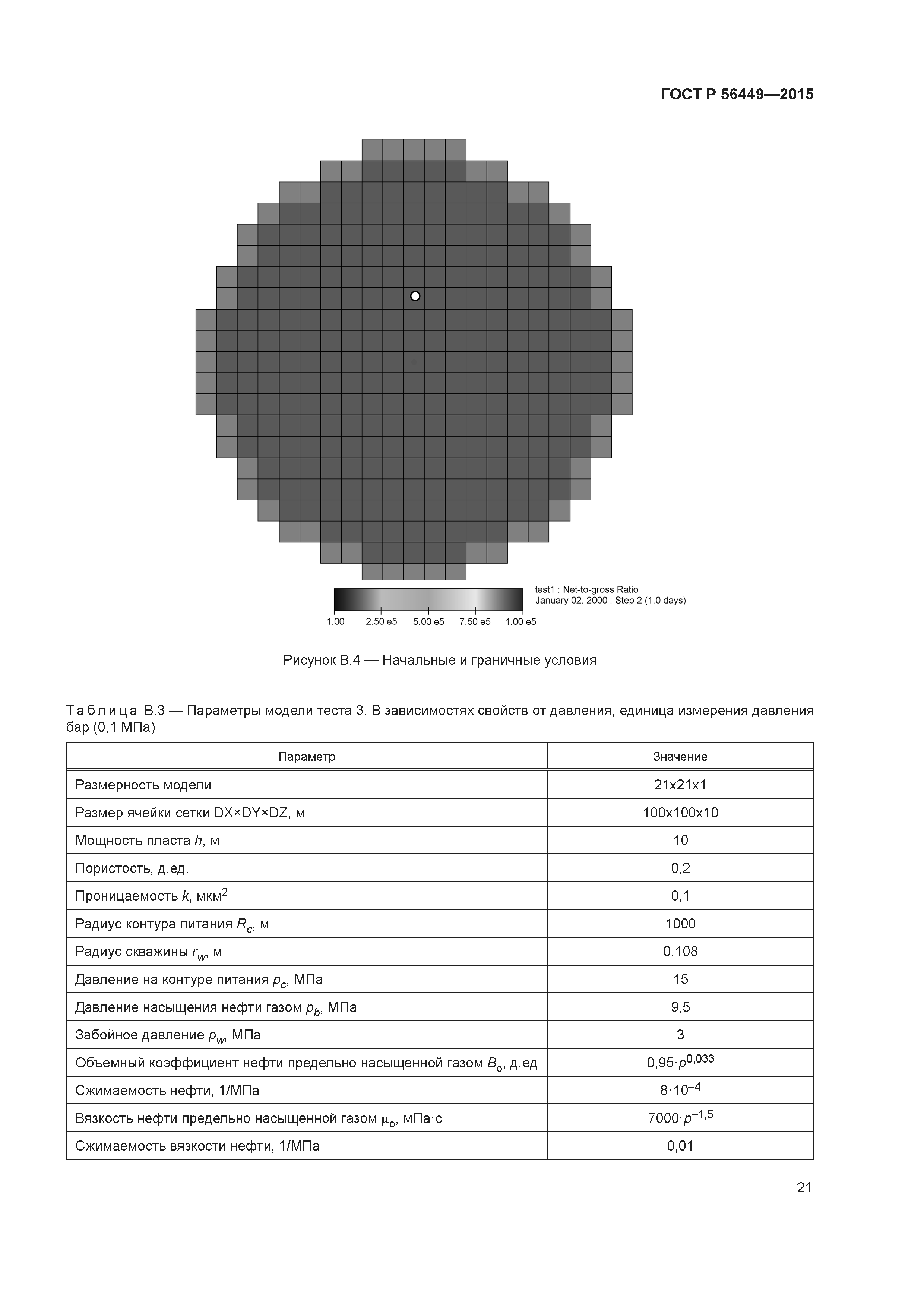 ГОСТ Р 56449-2015