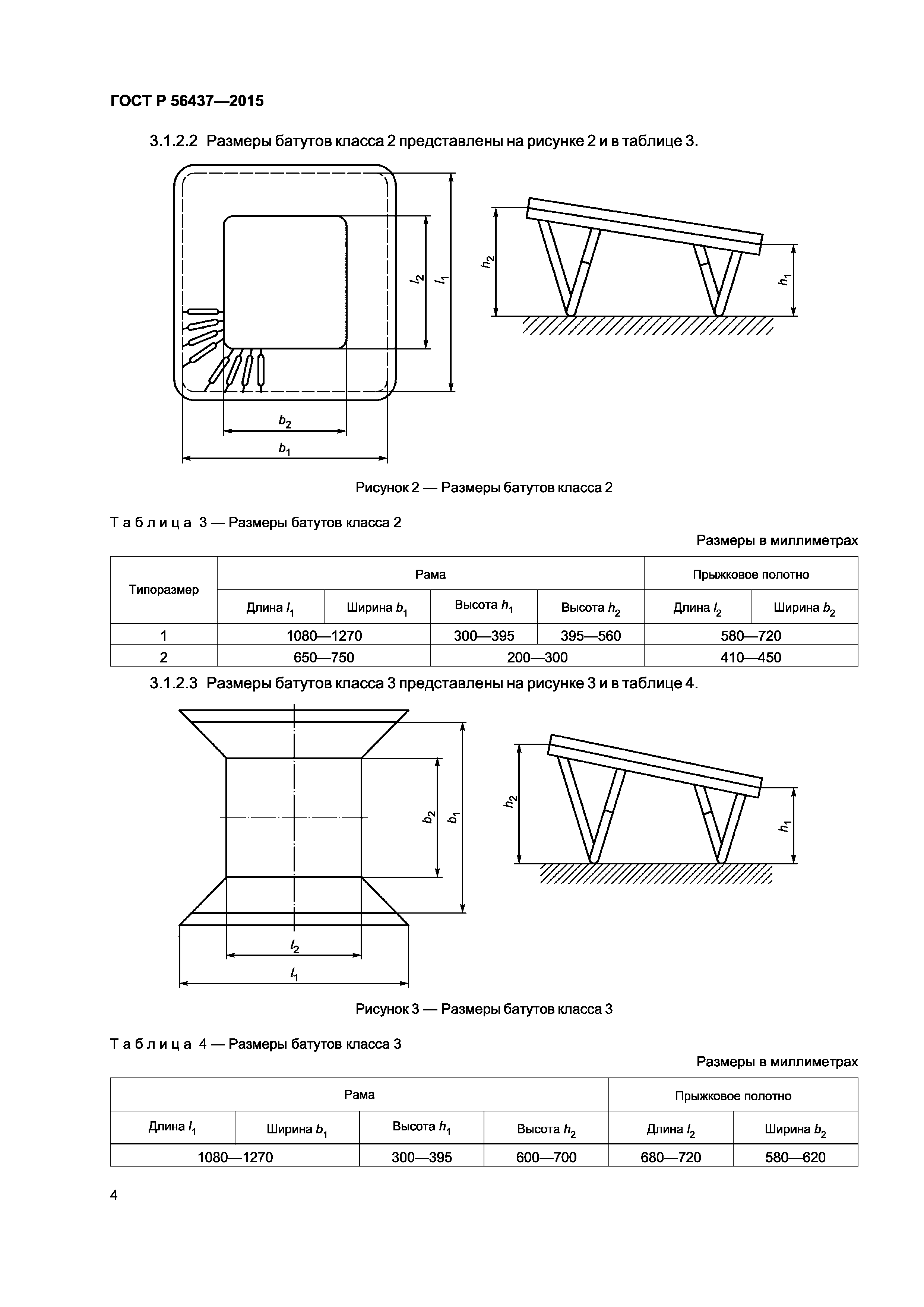 ГОСТ Р 56437-2015