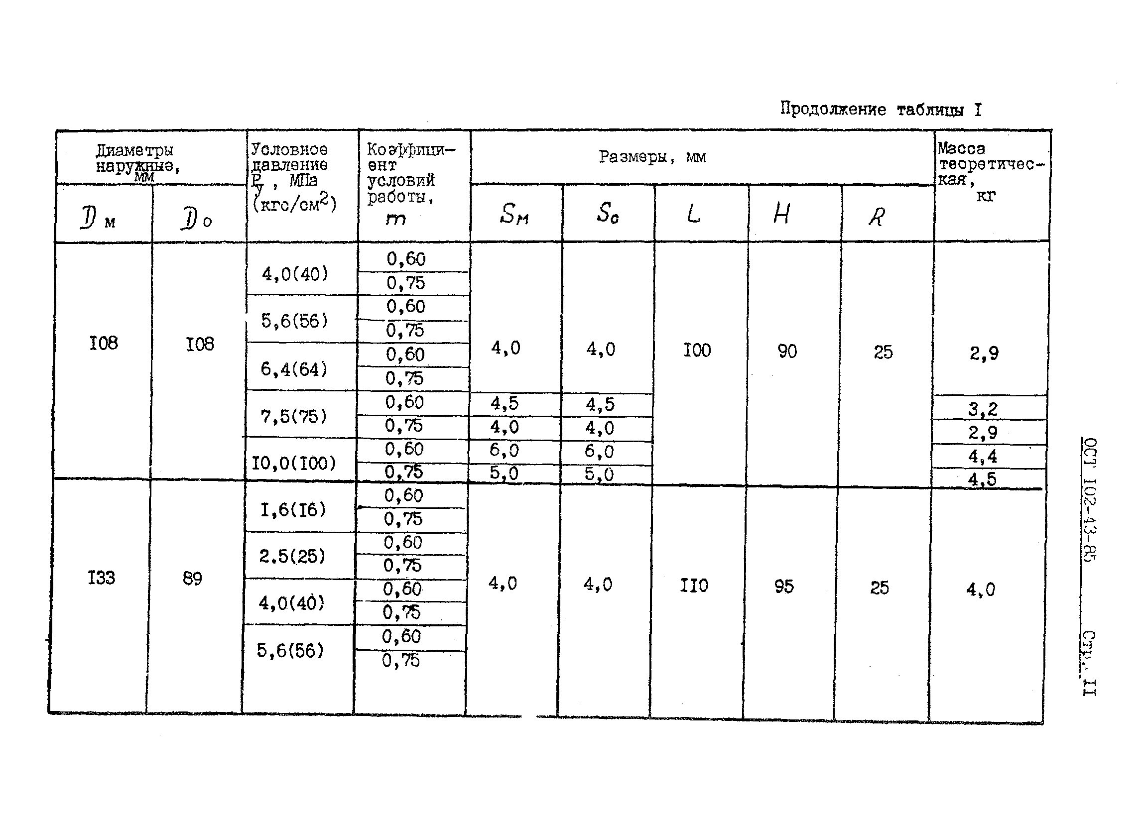 ОСТ 102-43-85