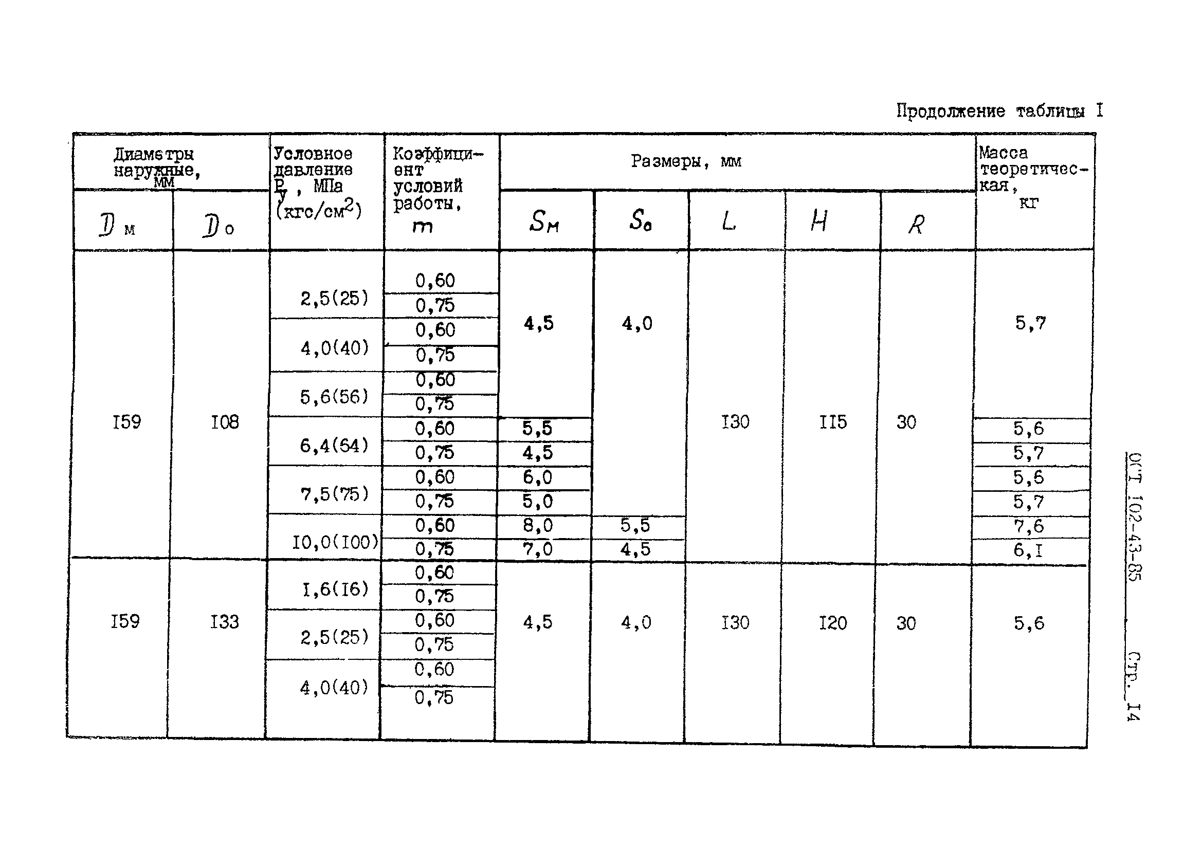 ОСТ 102-43-85