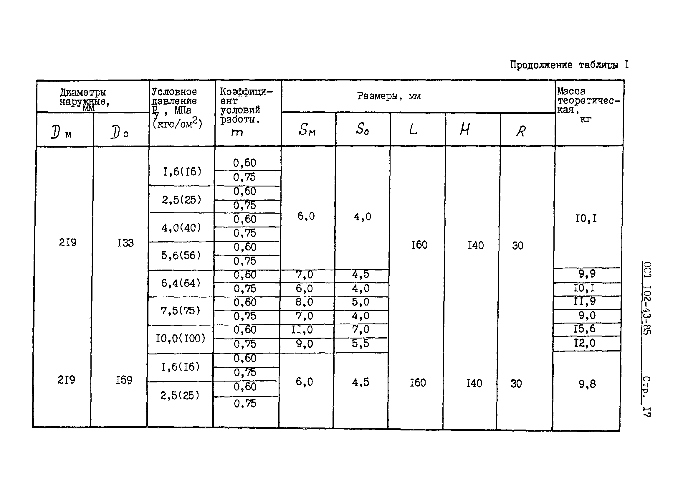 ОСТ 102-43-85