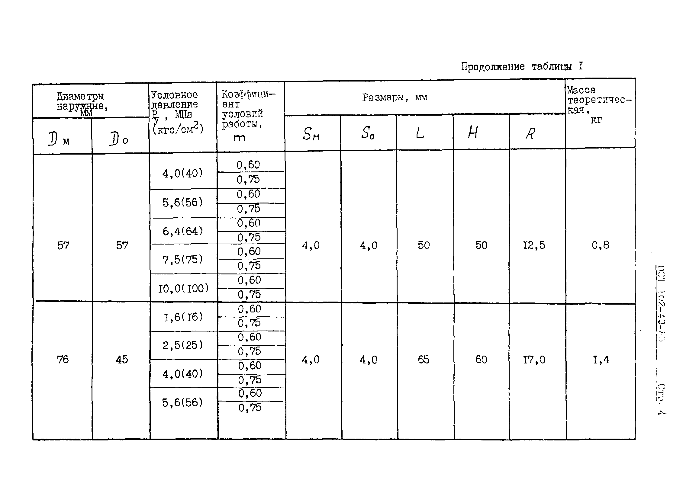 ОСТ 102-43-85