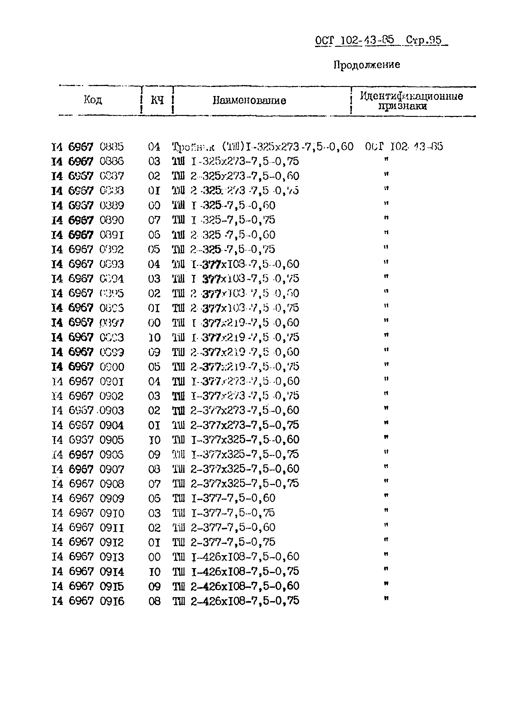 ОСТ 102-43-85