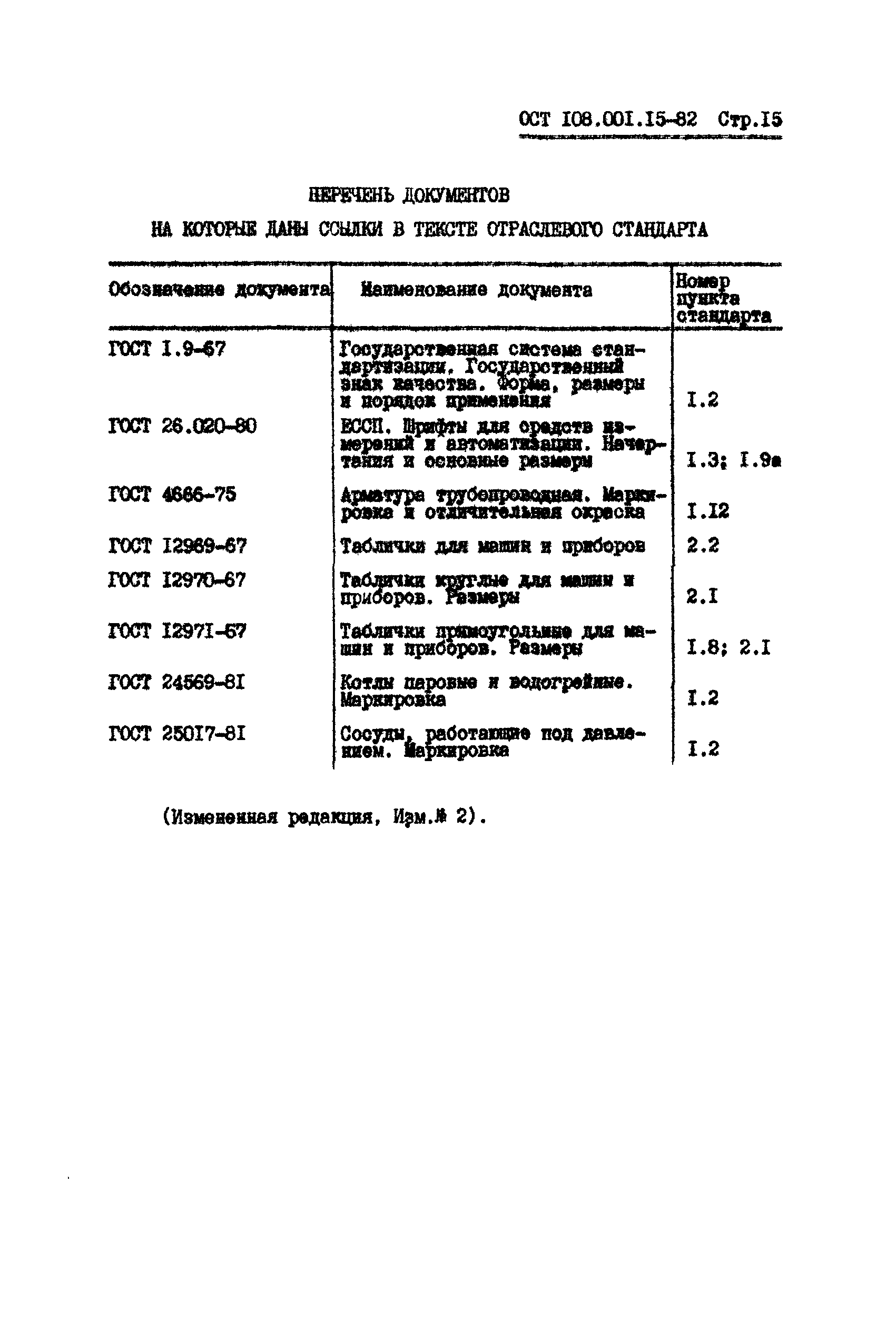 ОСТ 108.001.15-82