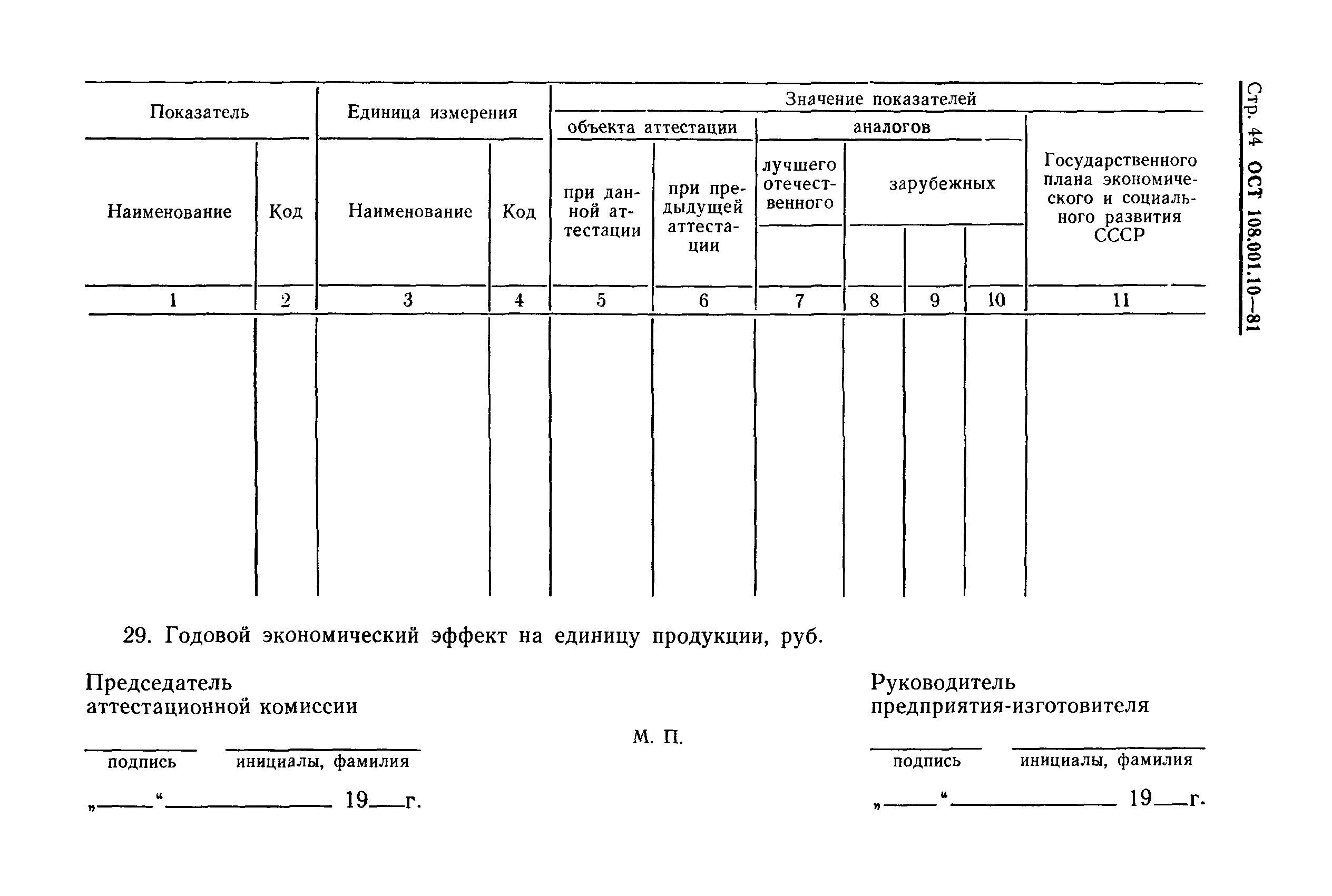 ОСТ 108.001.10-81