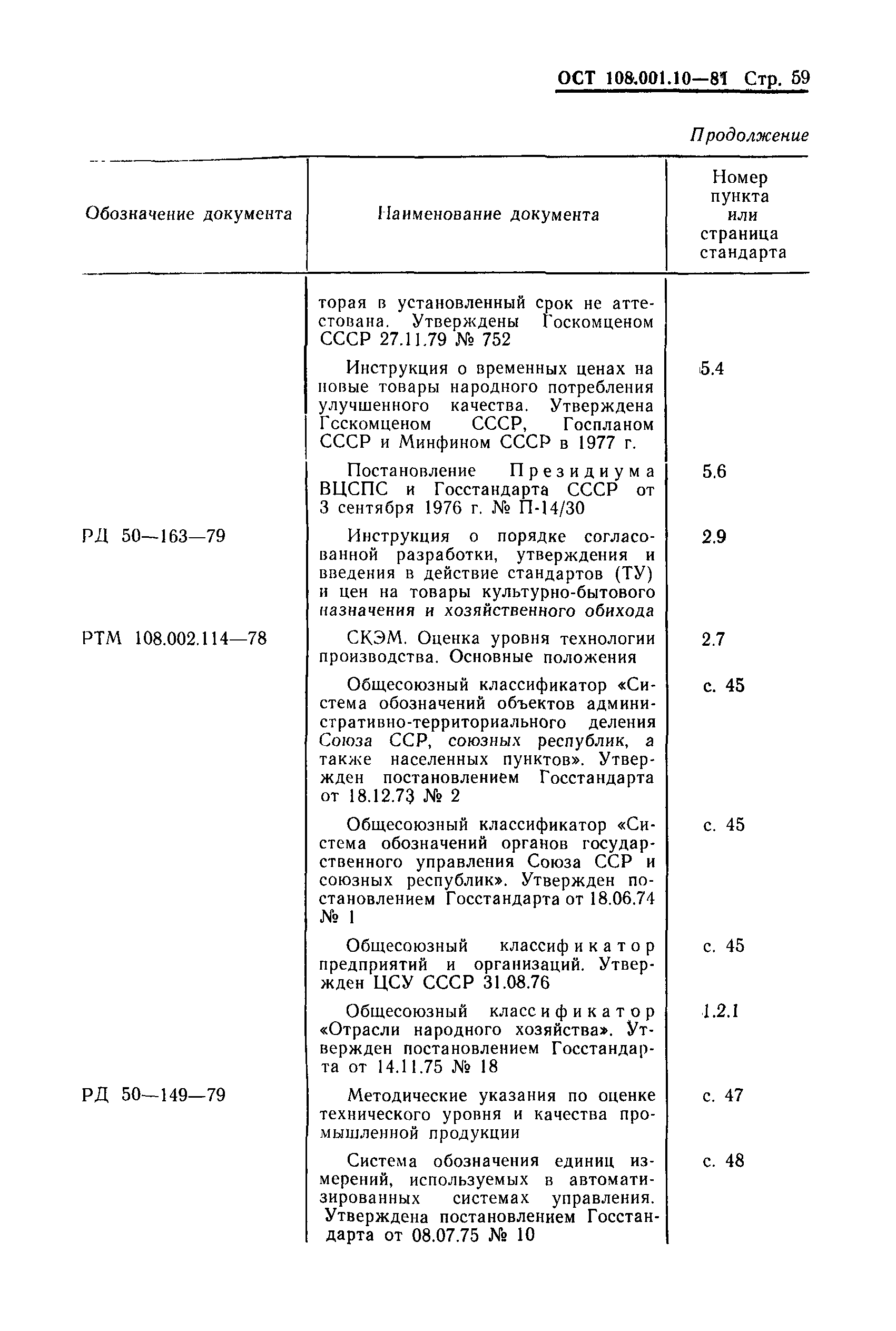 ОСТ 108.001.10-81