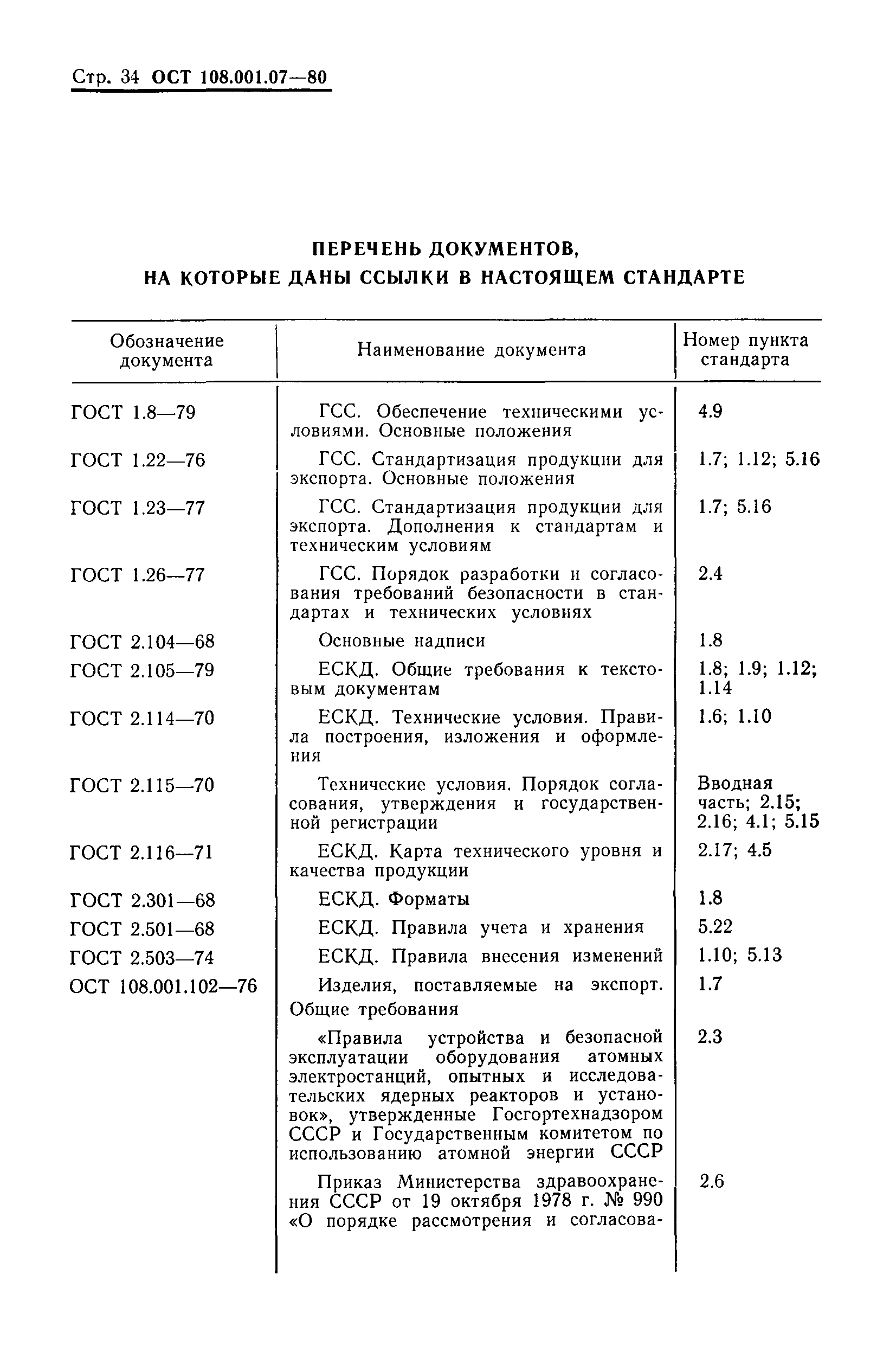 ОСТ 108.001.07-80