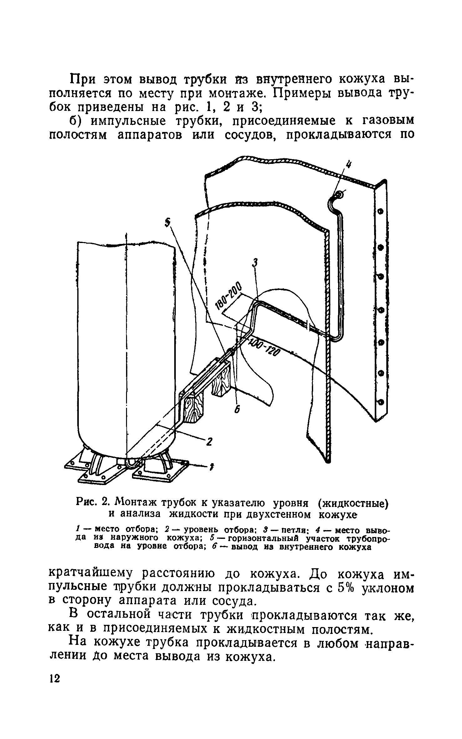 РСН 8-61/Госстрой РСФСР