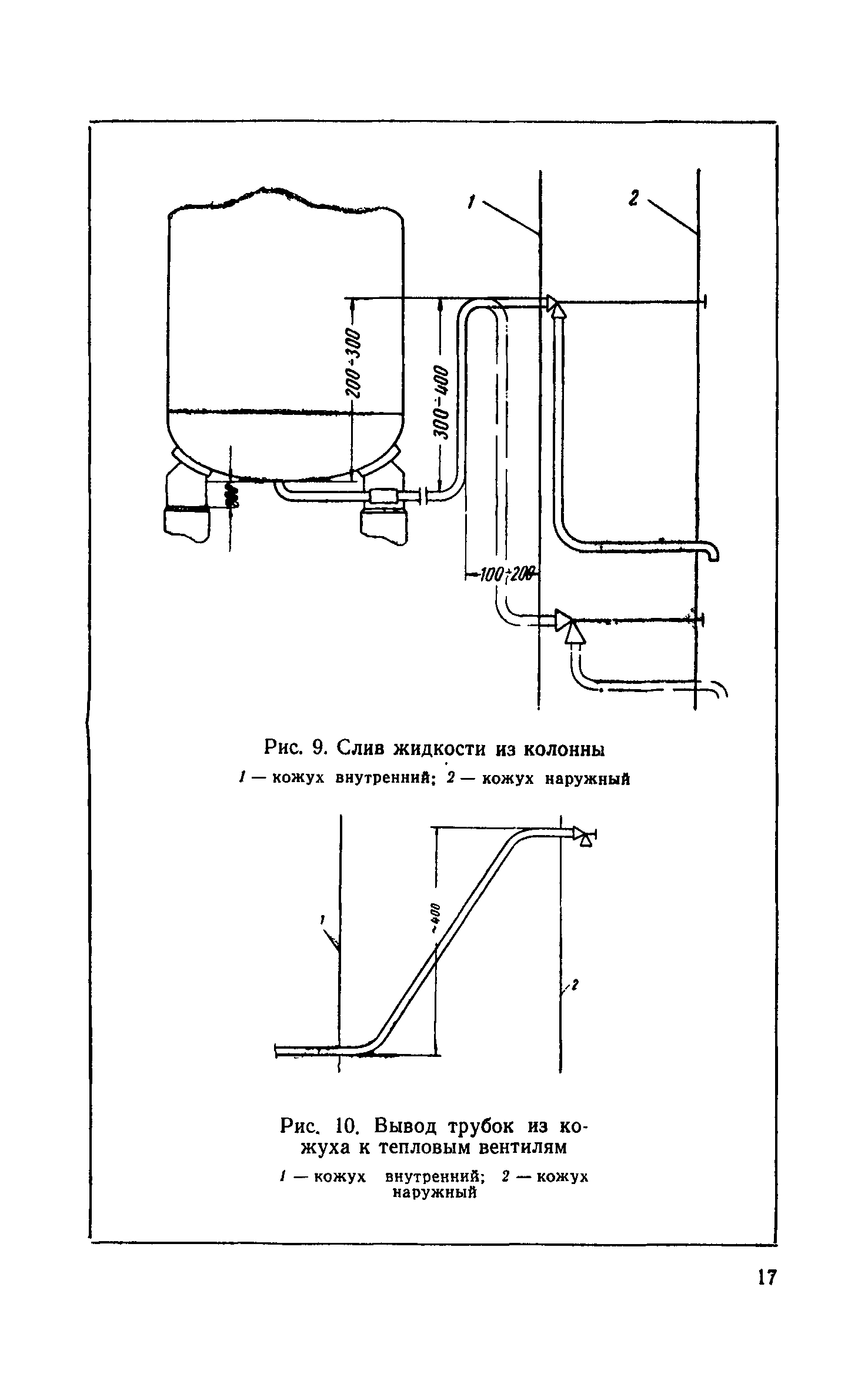 РСН 8-61/Госстрой РСФСР