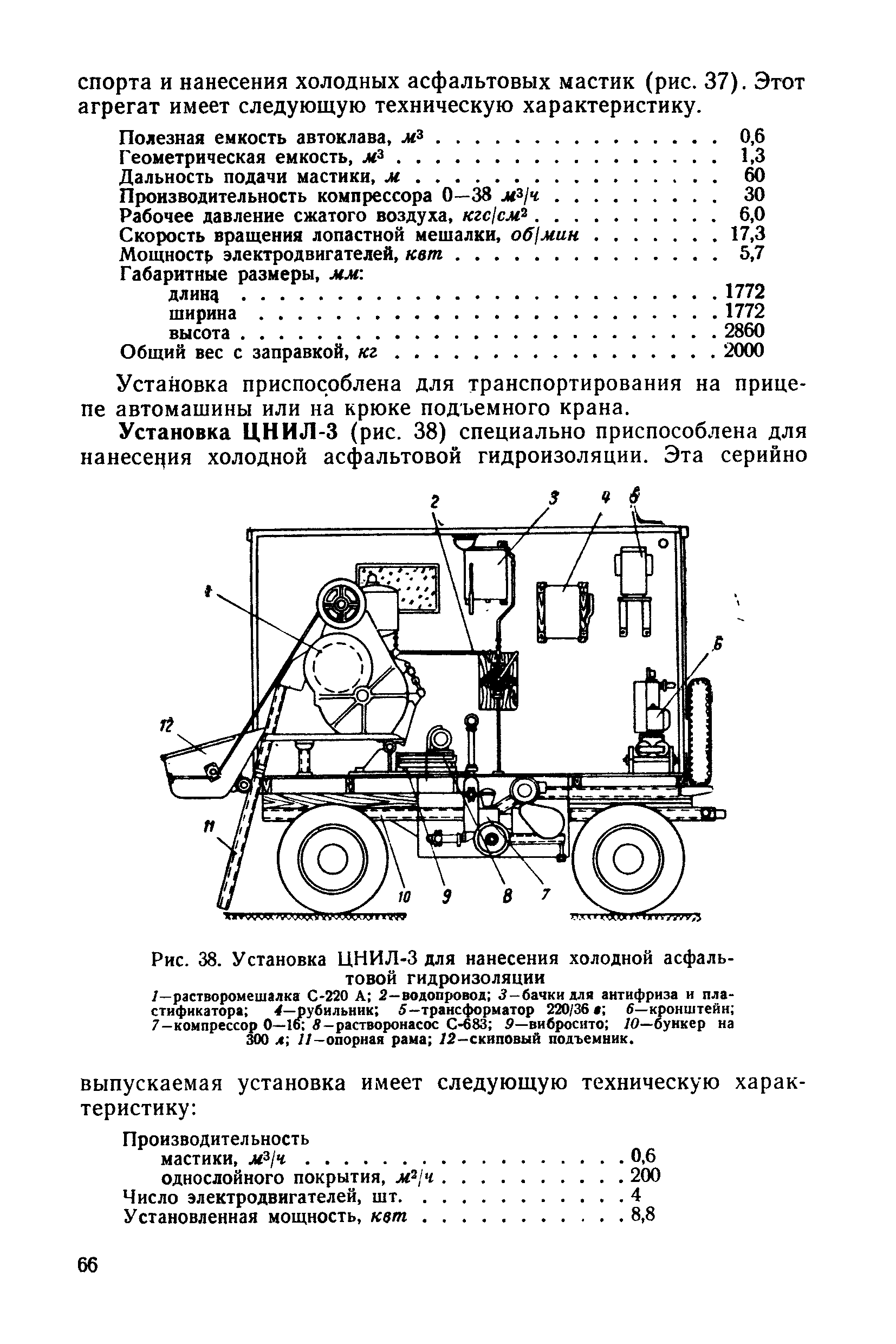 П 13-73/ВНИИГ