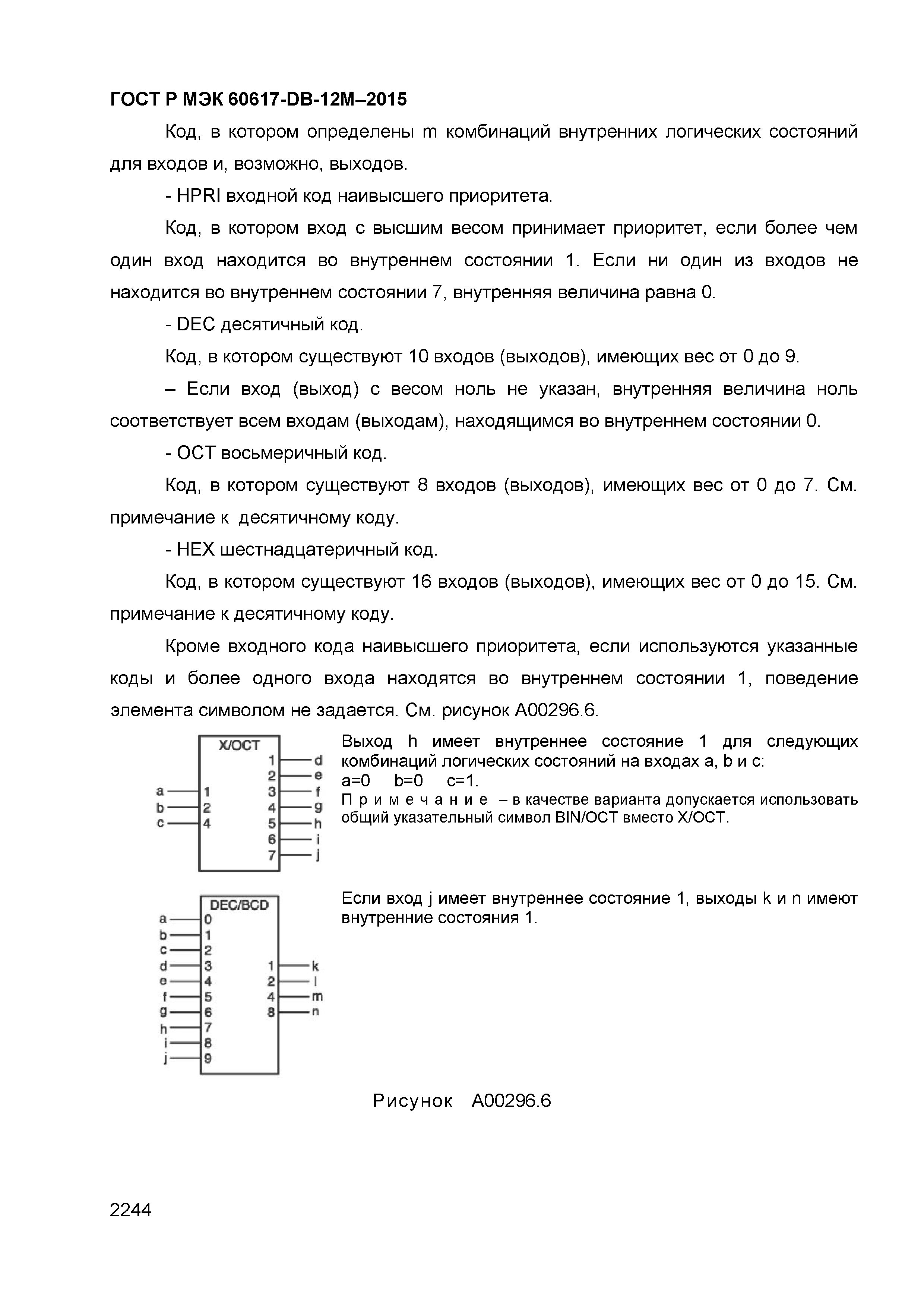 ГОСТ Р МЭК 60617-DB-12M-2015