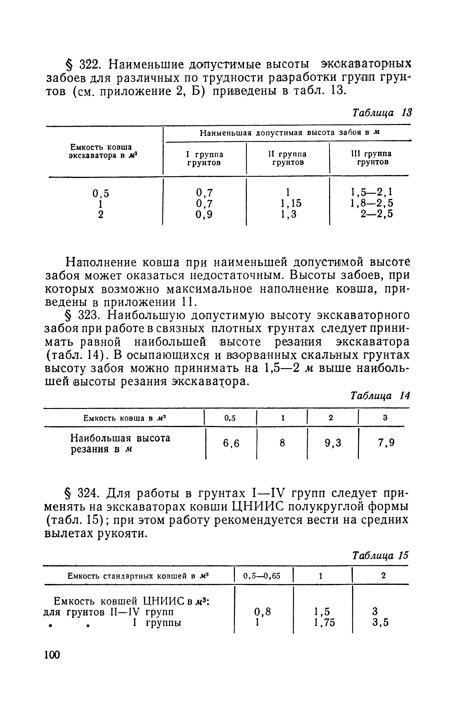 СН 61-59