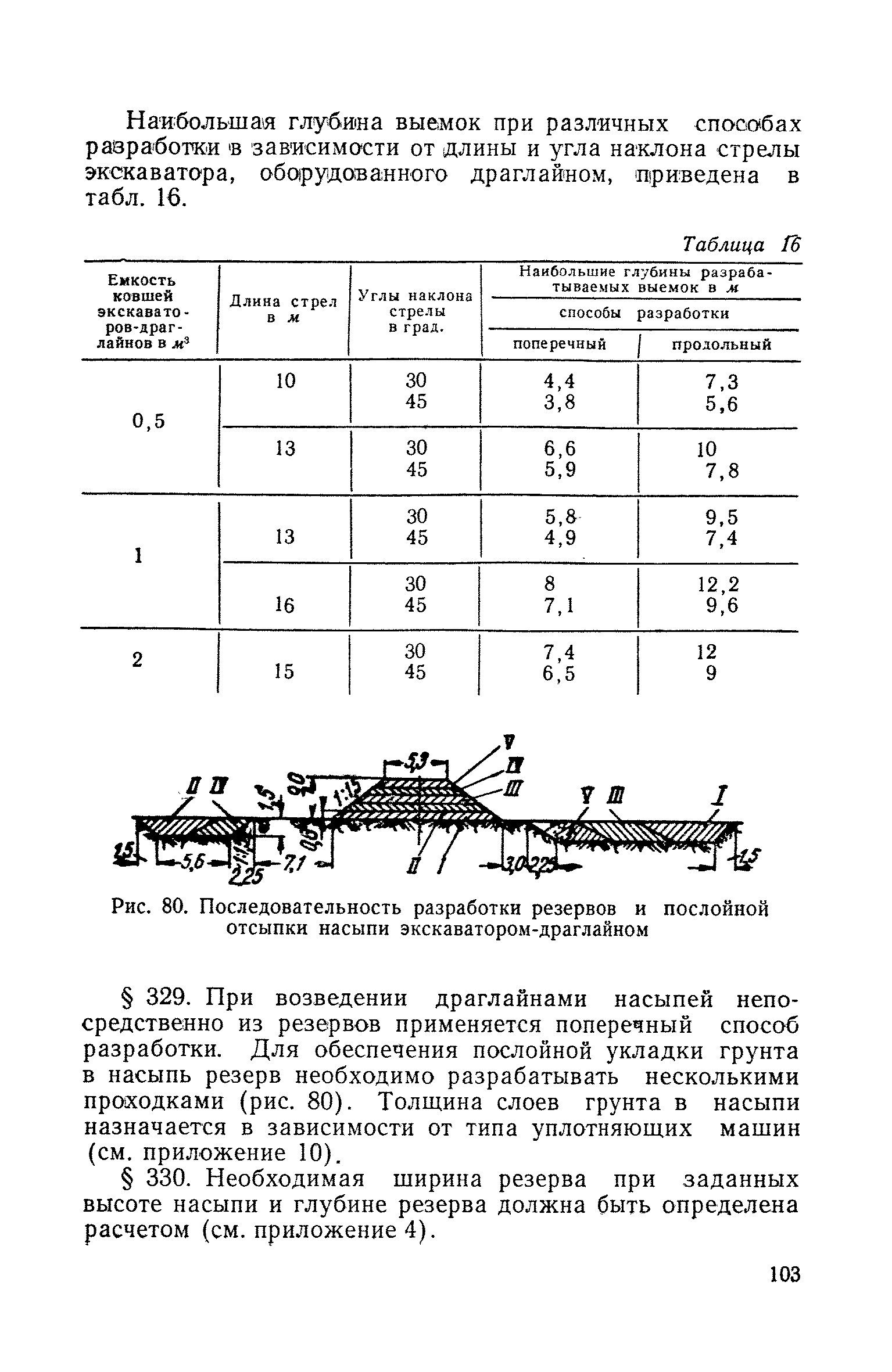 СН 61-59