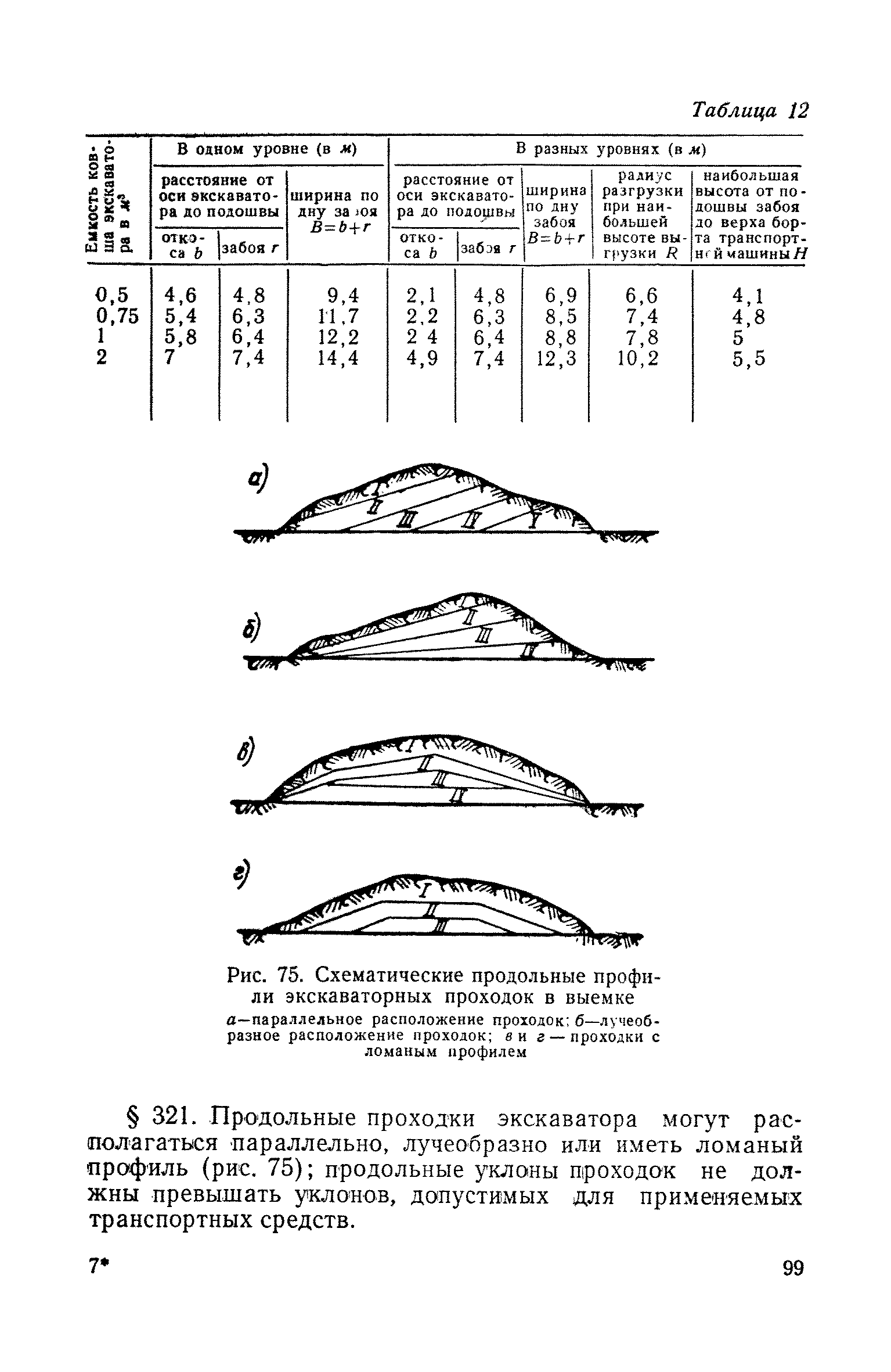 СН 61-59