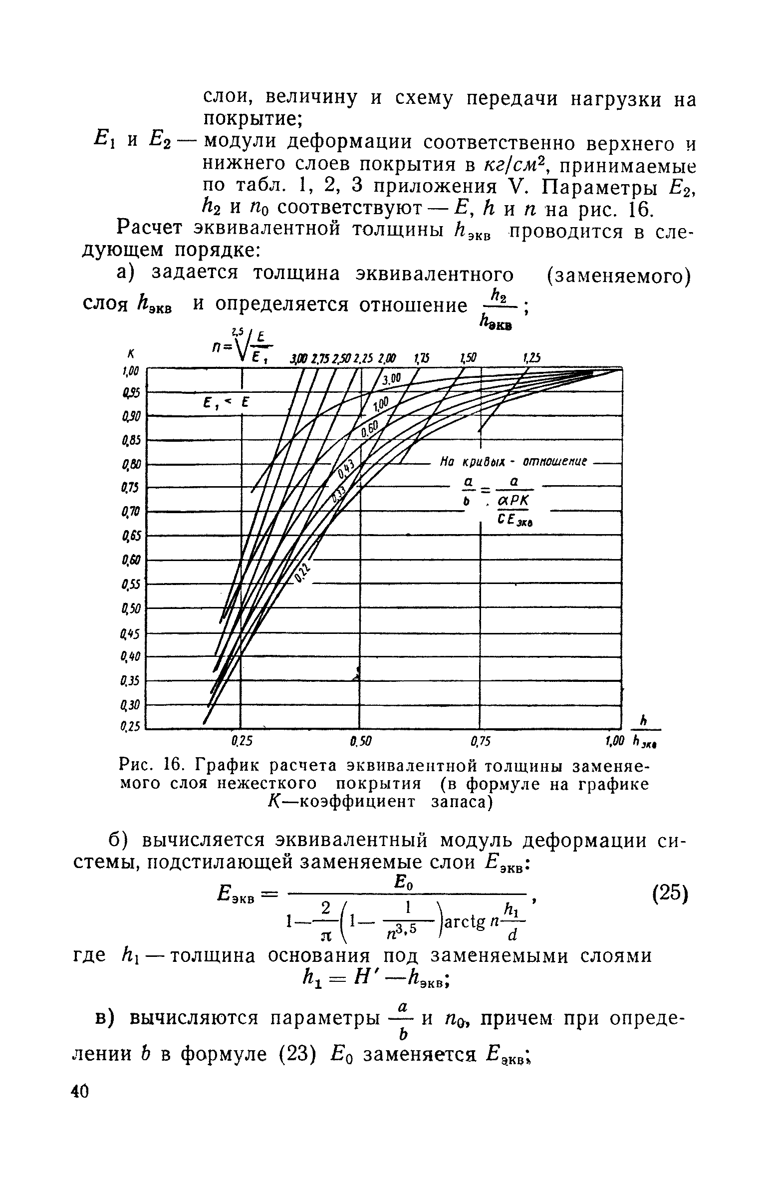 СН 120-60