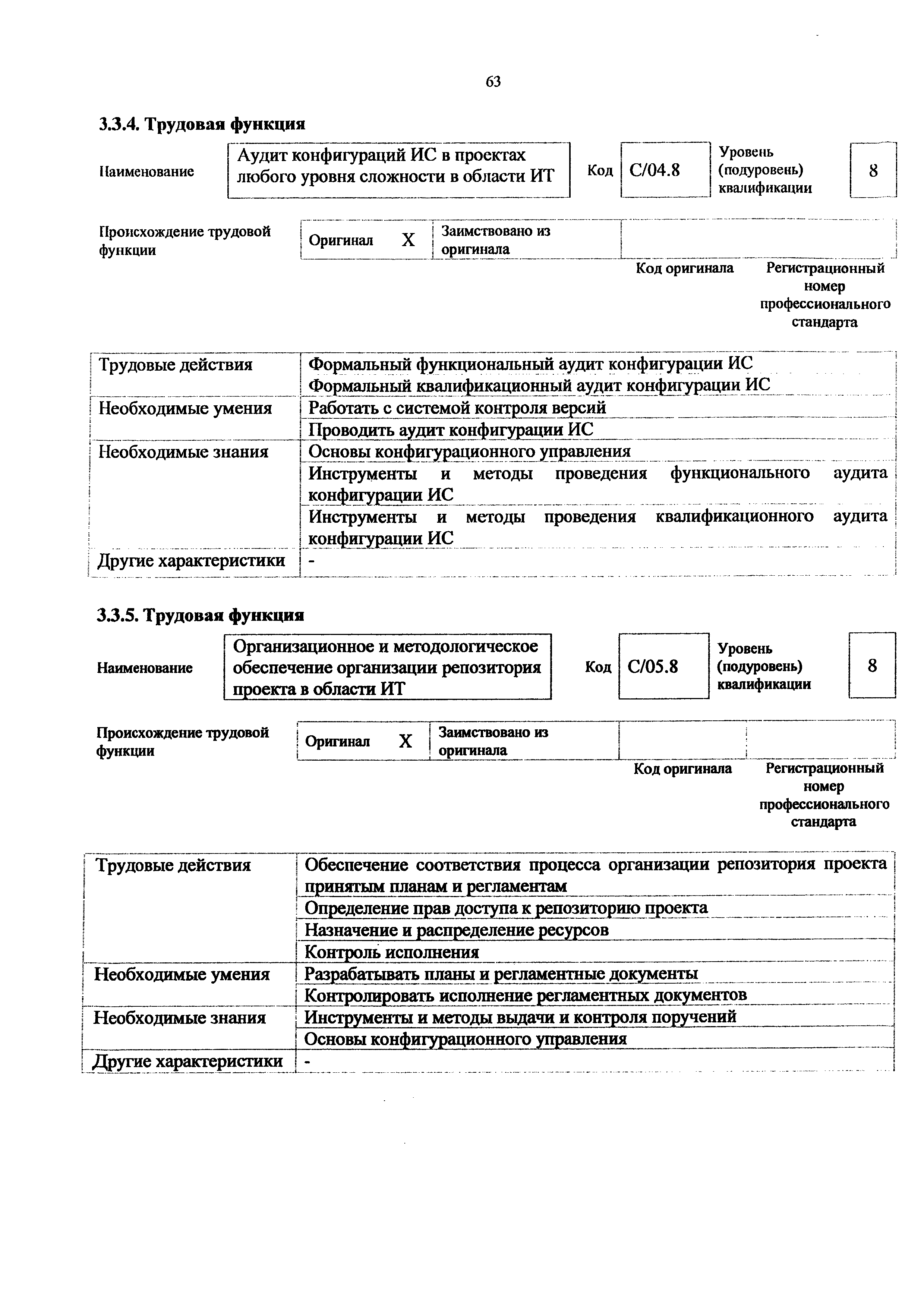 Приказ 893н