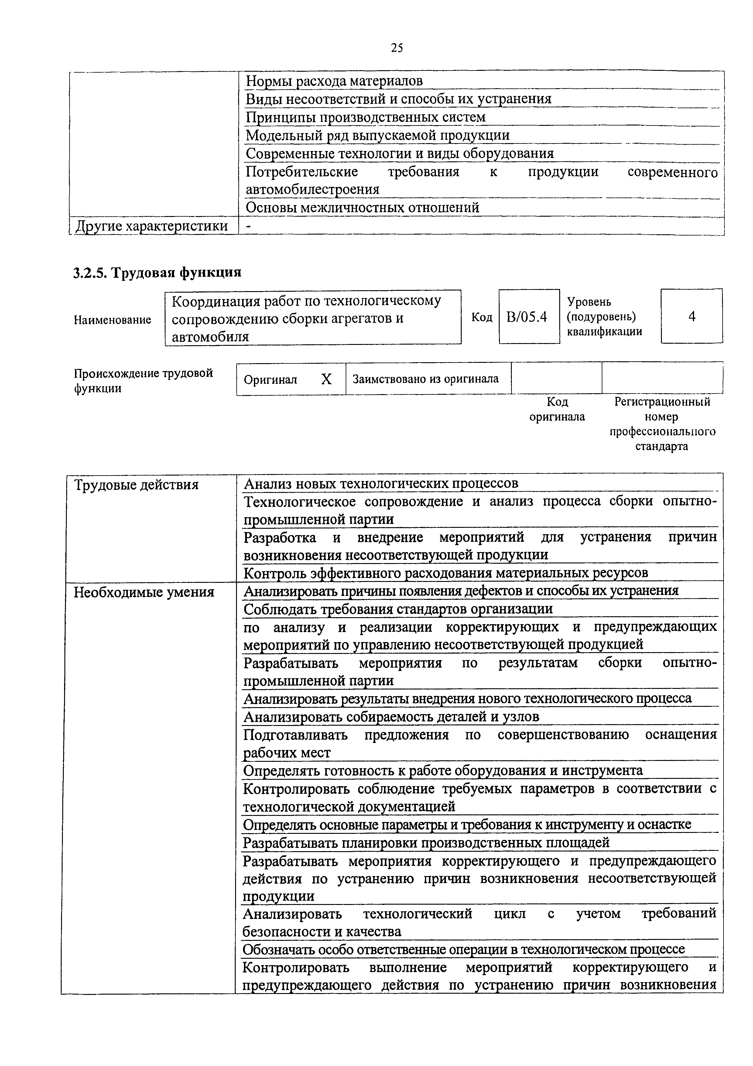 Приказ 877н