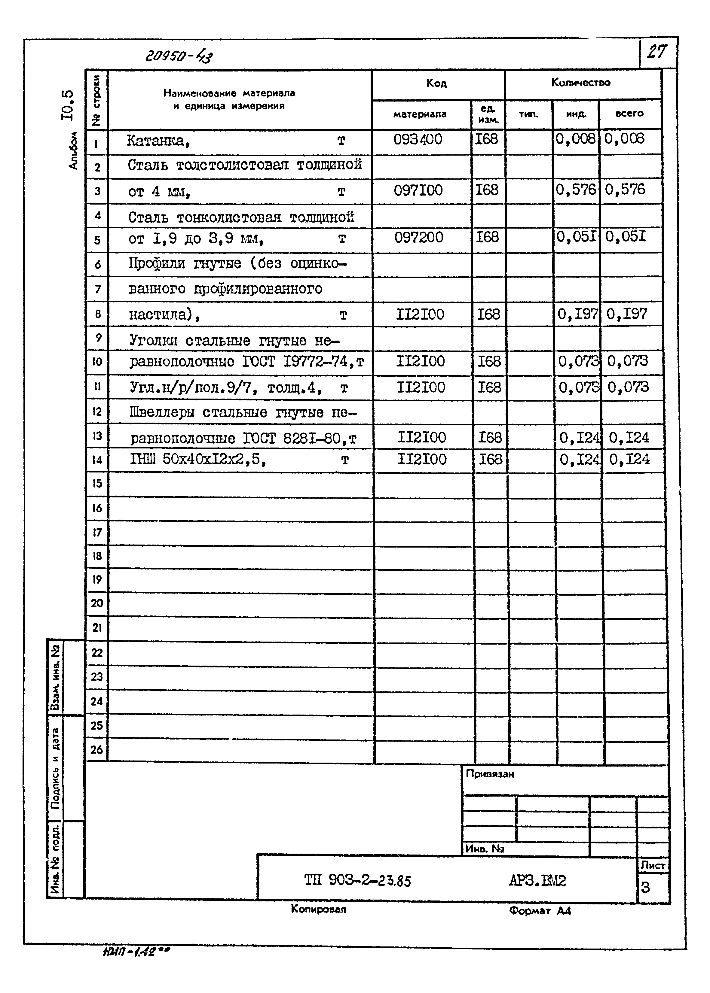 Типовой проект 903-2-23.85