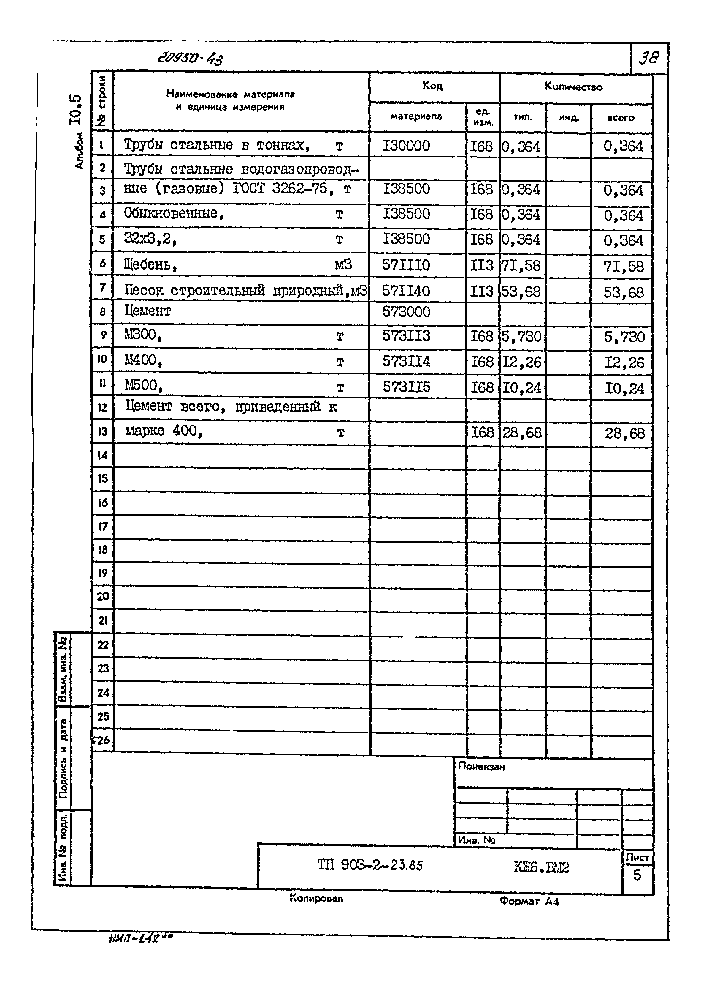 Типовой проект 903-2-23.85