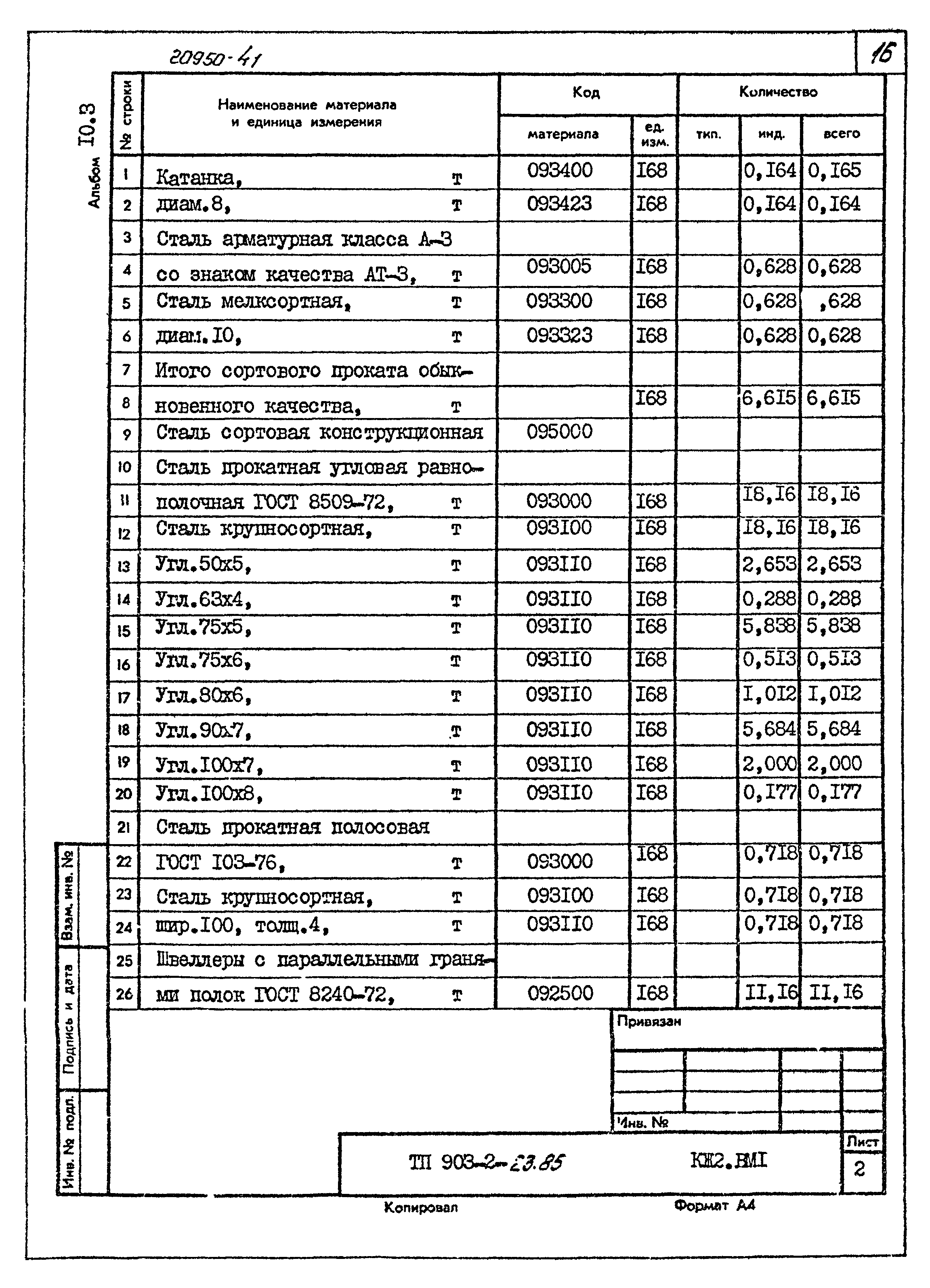 Типовой проект 903-2-23.85