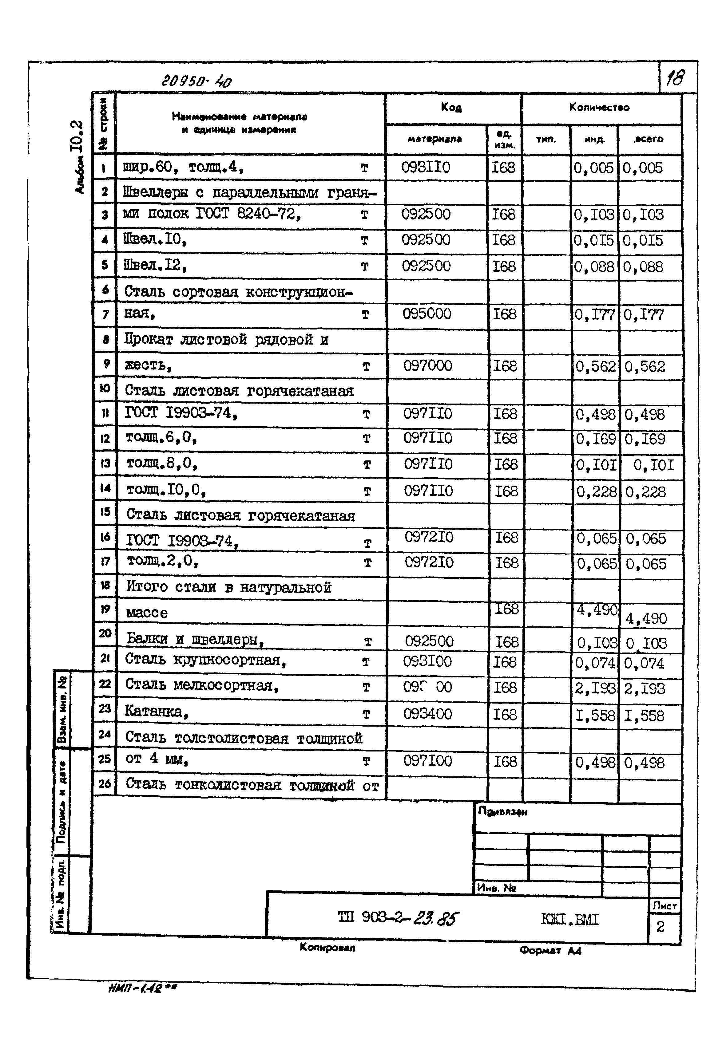 Типовой проект 903-2-23.85