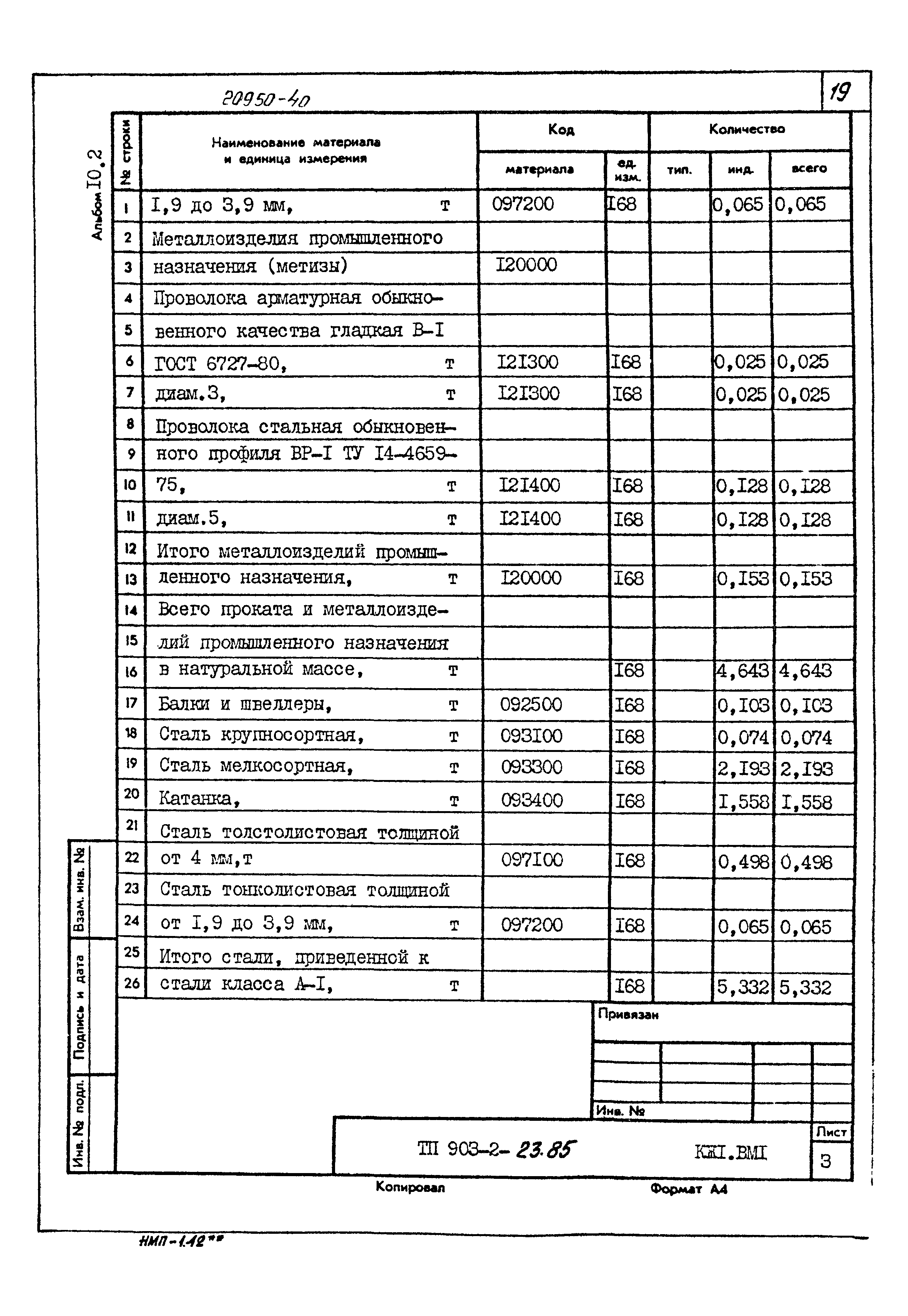 Типовой проект 903-2-23.85