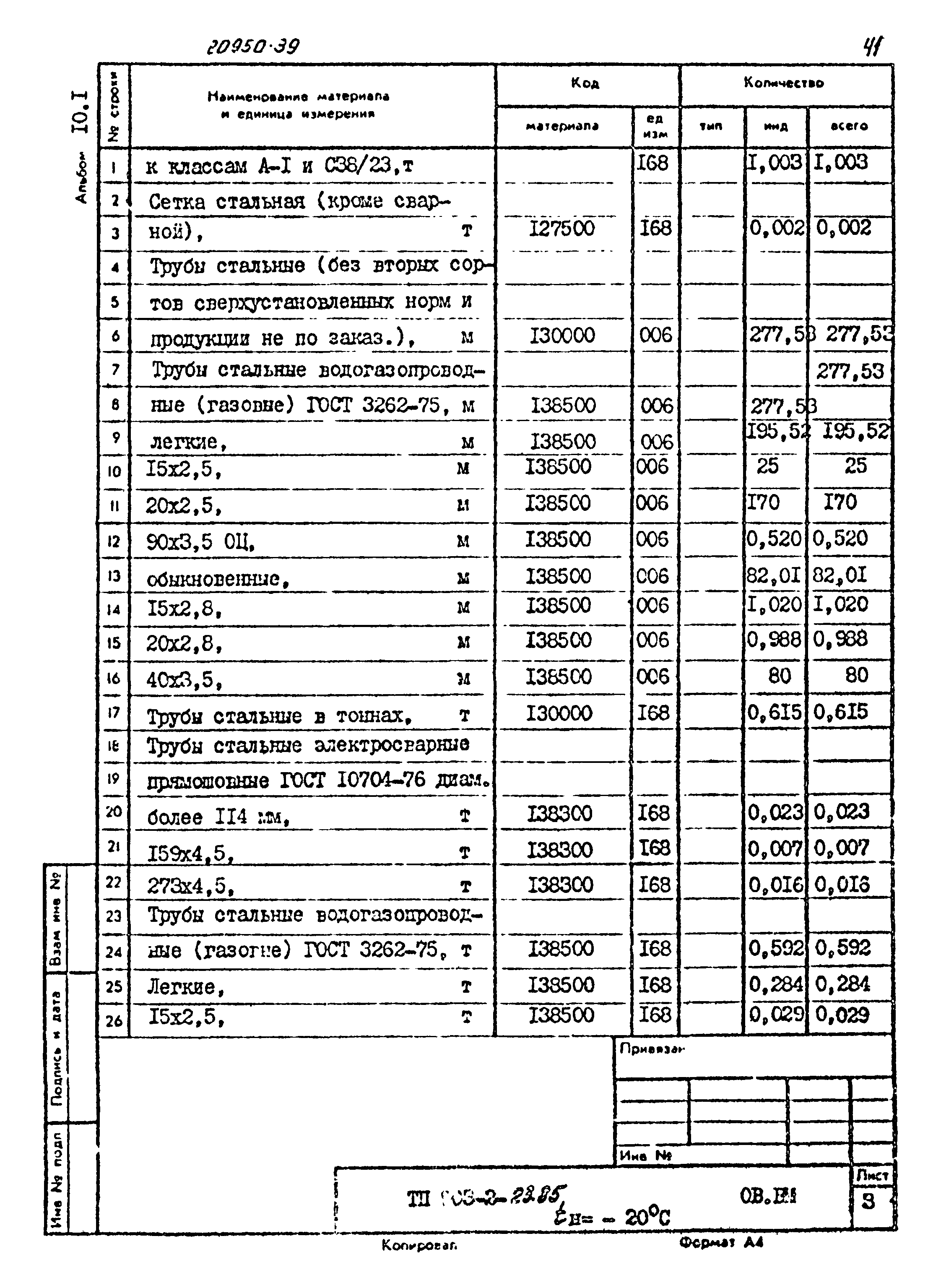 Типовой проект 903-2-23.85