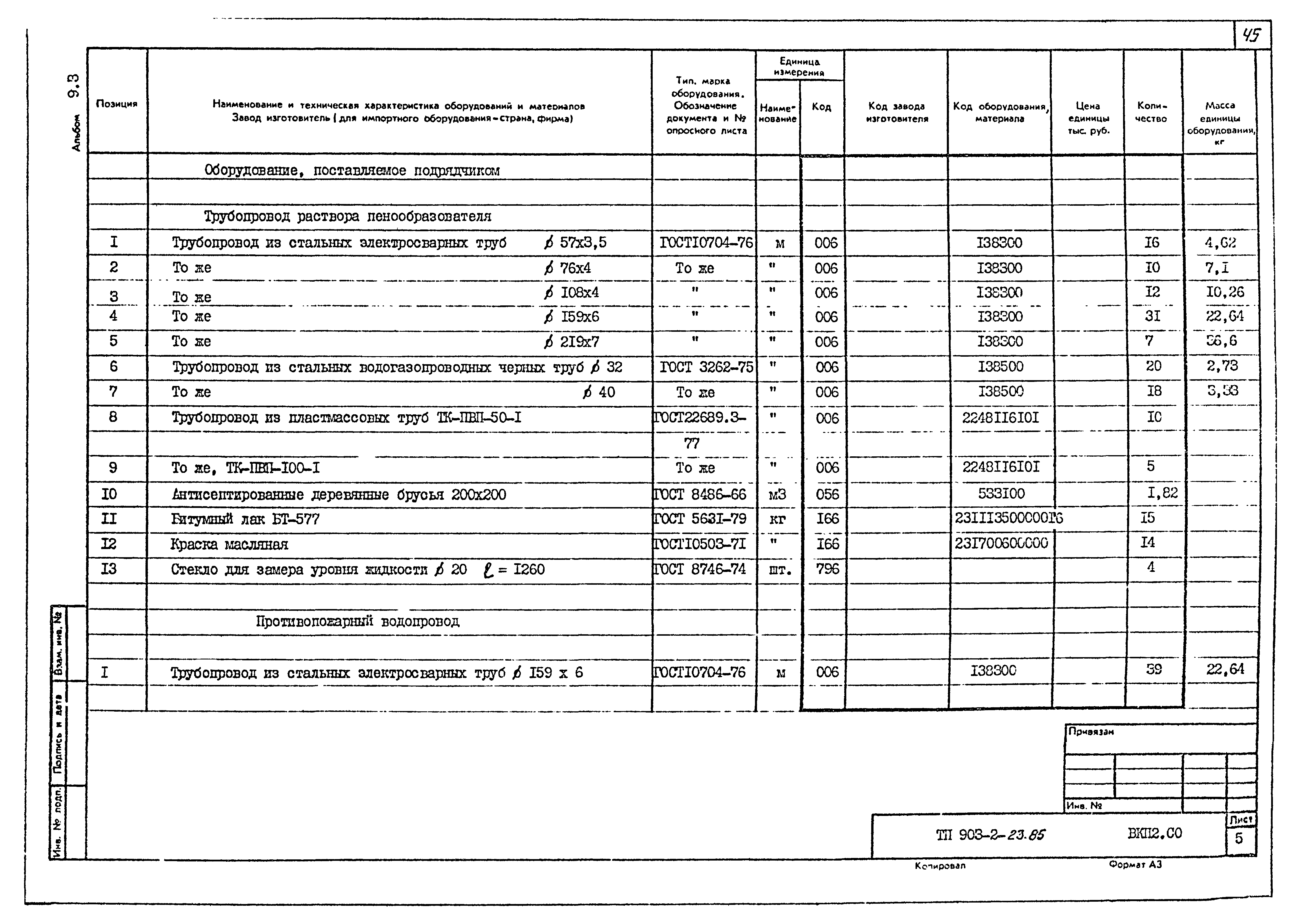 Типовой проект 903-2-23.85