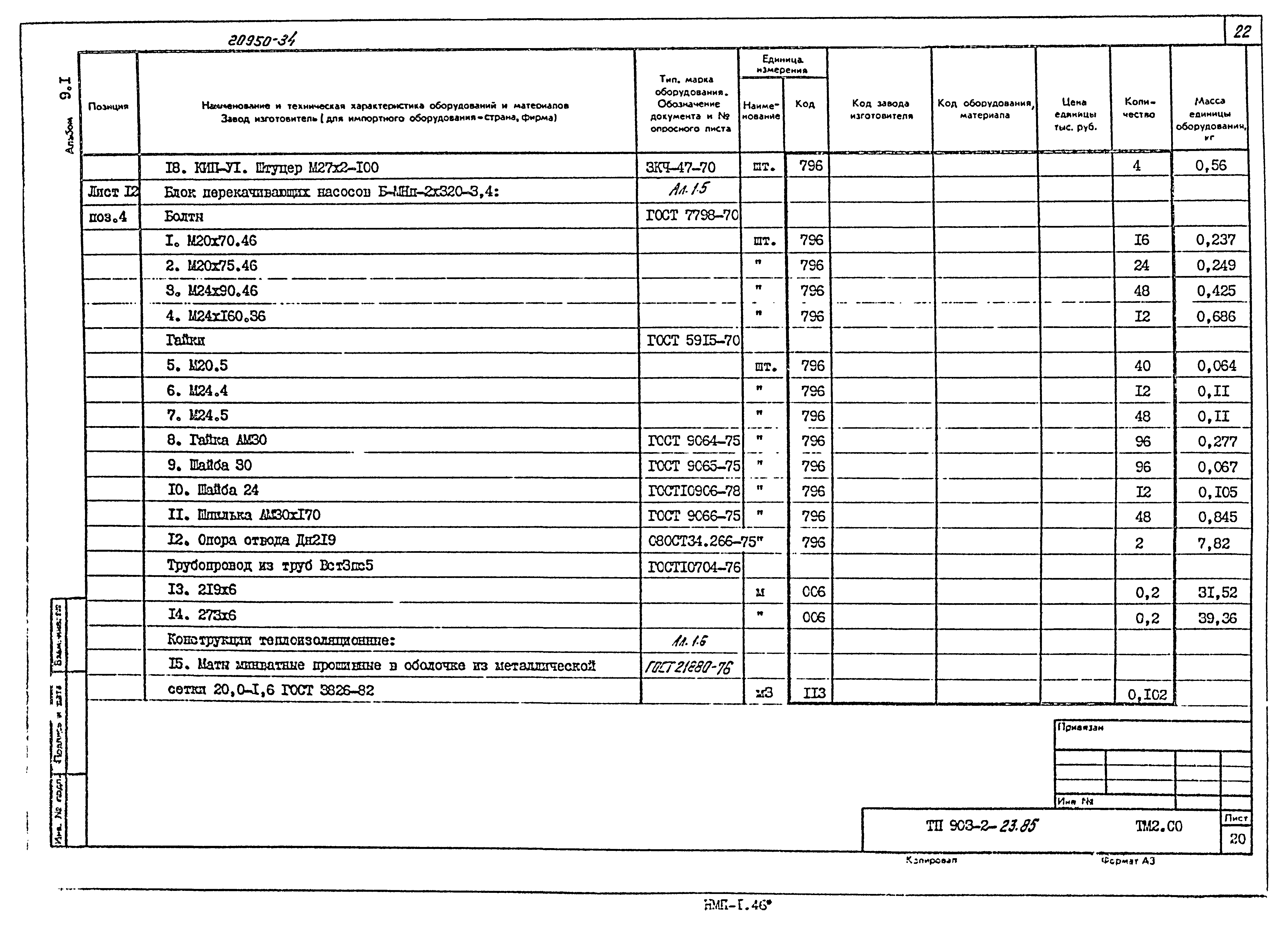 Типовой проект 903-2-23.85