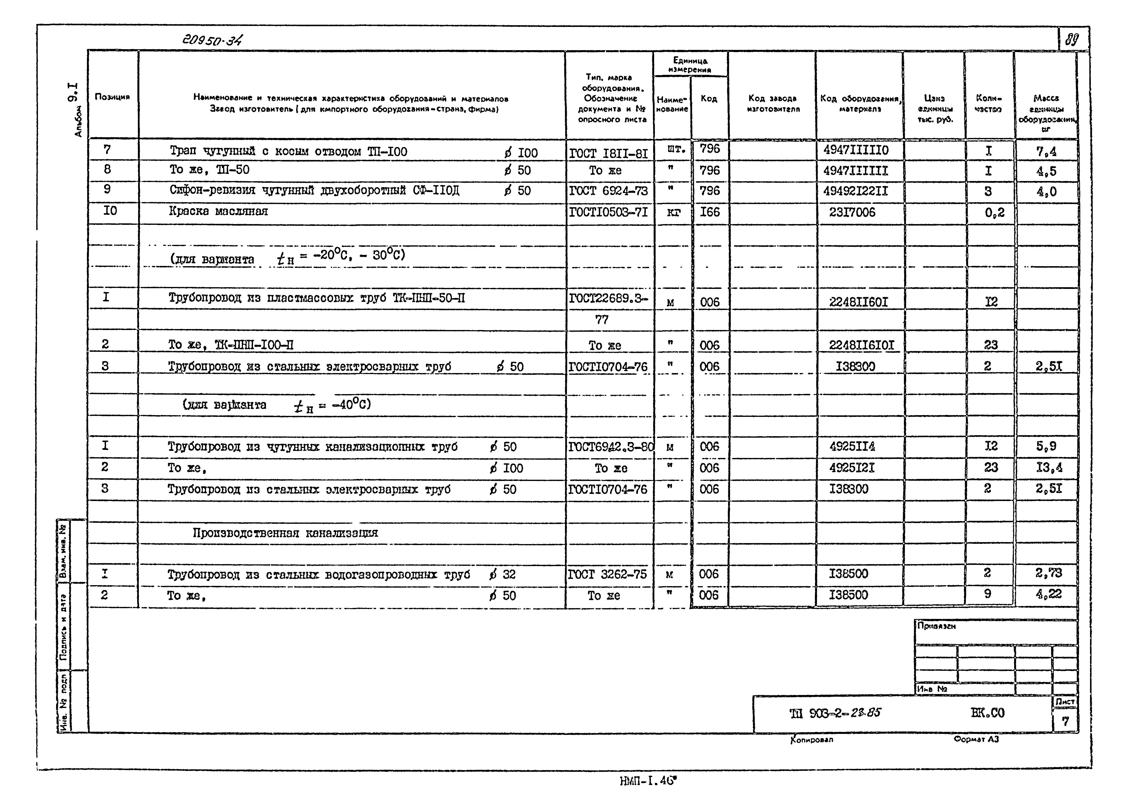 Типовой проект 903-2-23.85