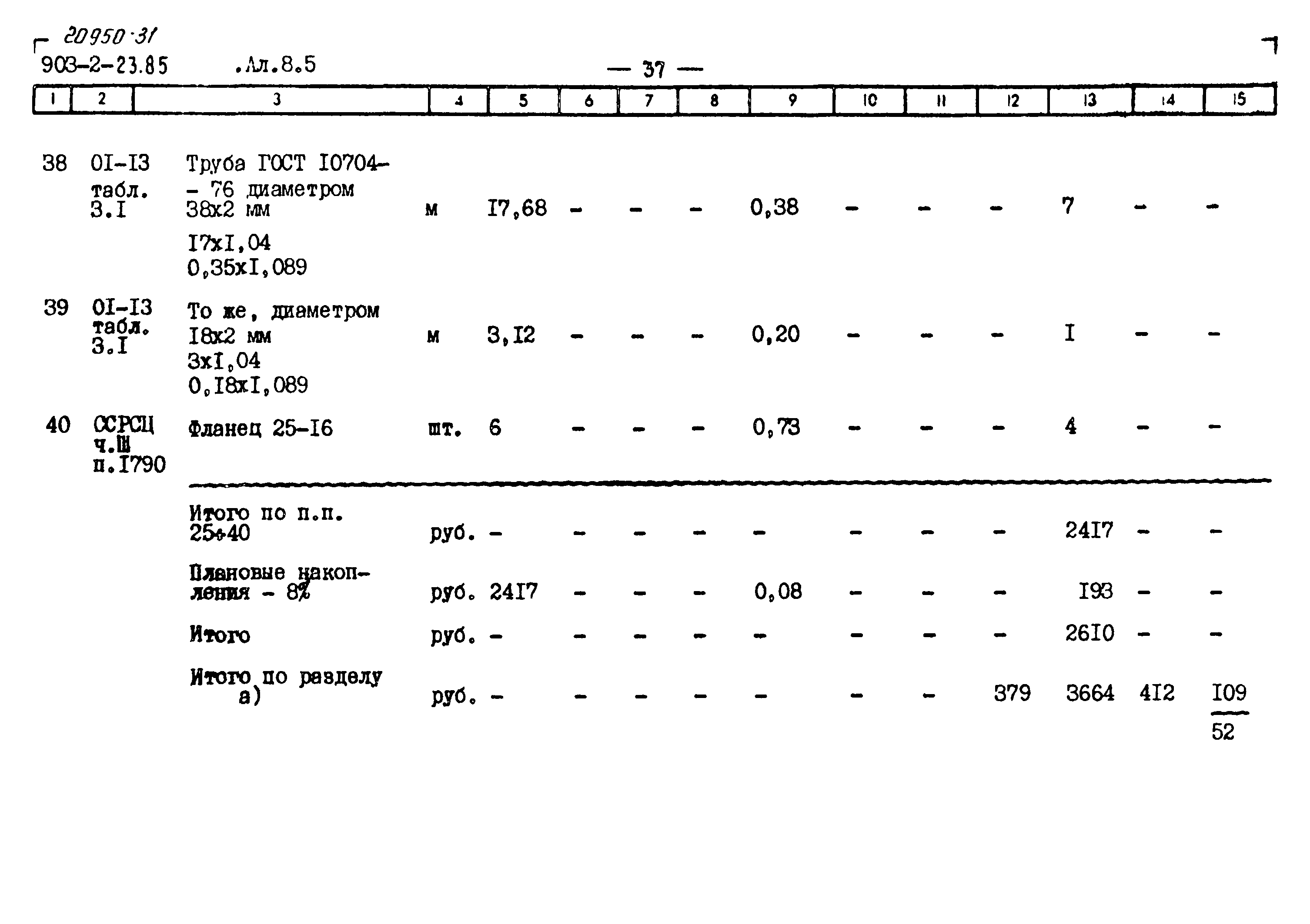 Типовой проект 903-2-23.85