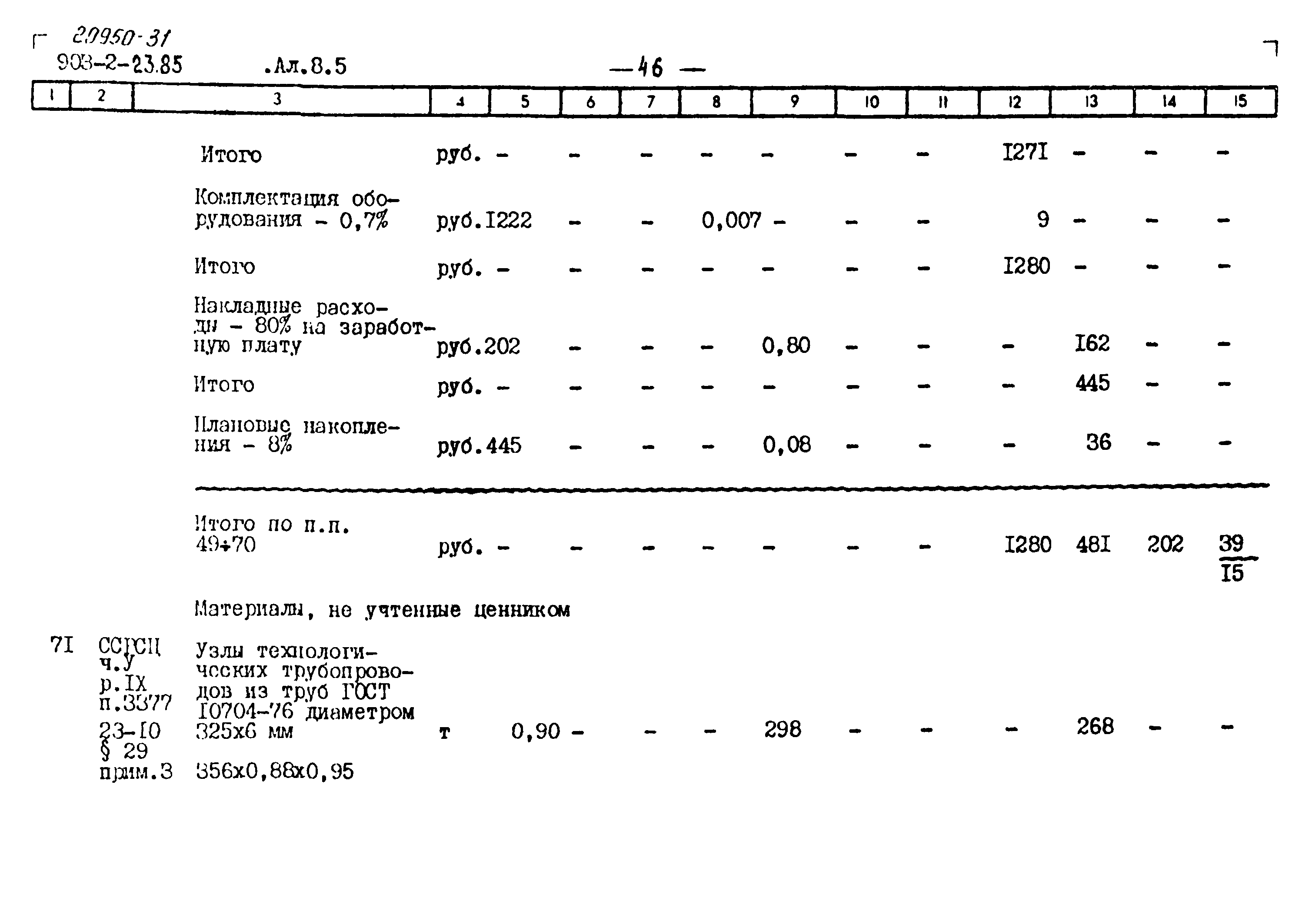 Типовой проект 903-2-23.85