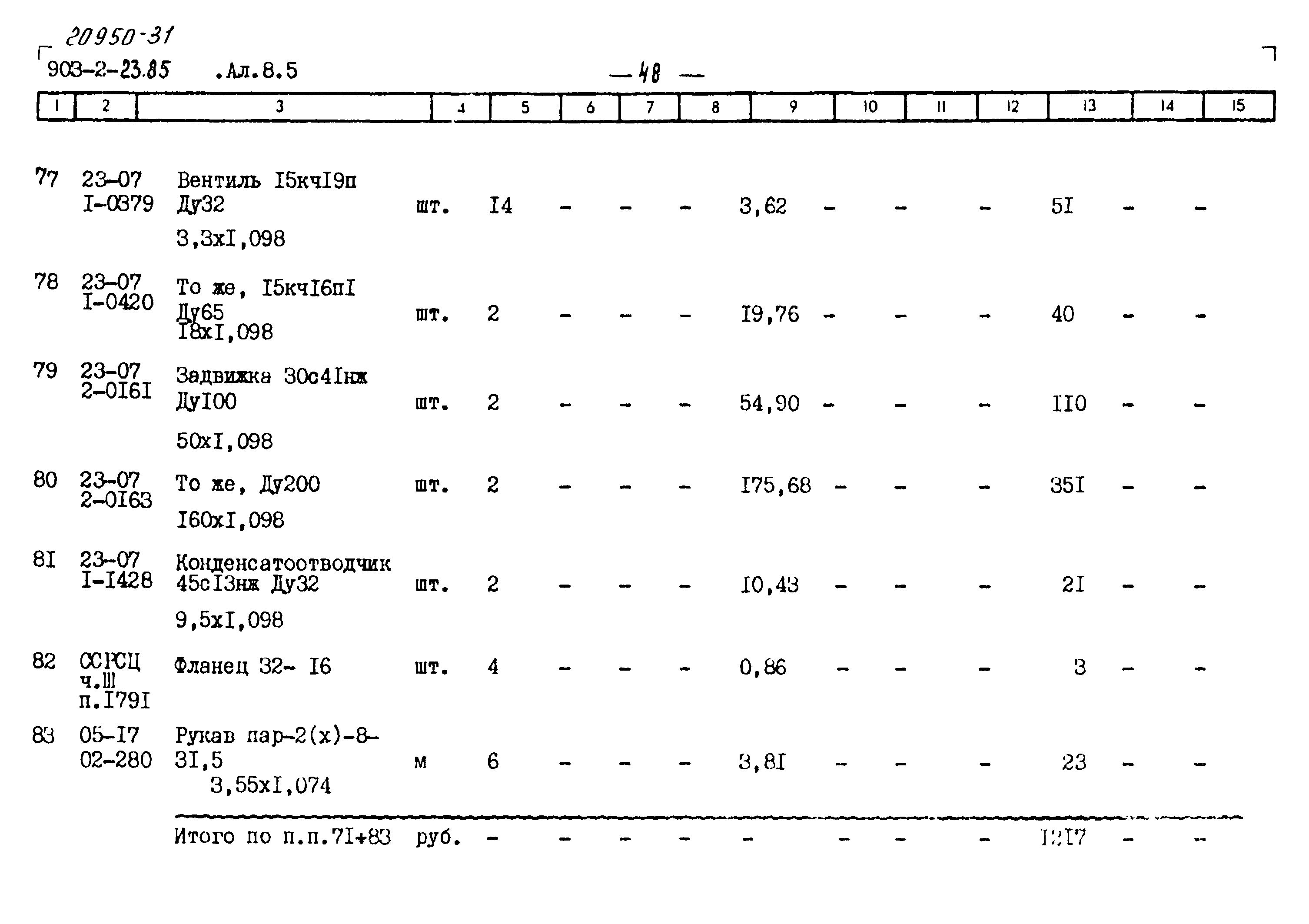 Типовой проект 903-2-23.85