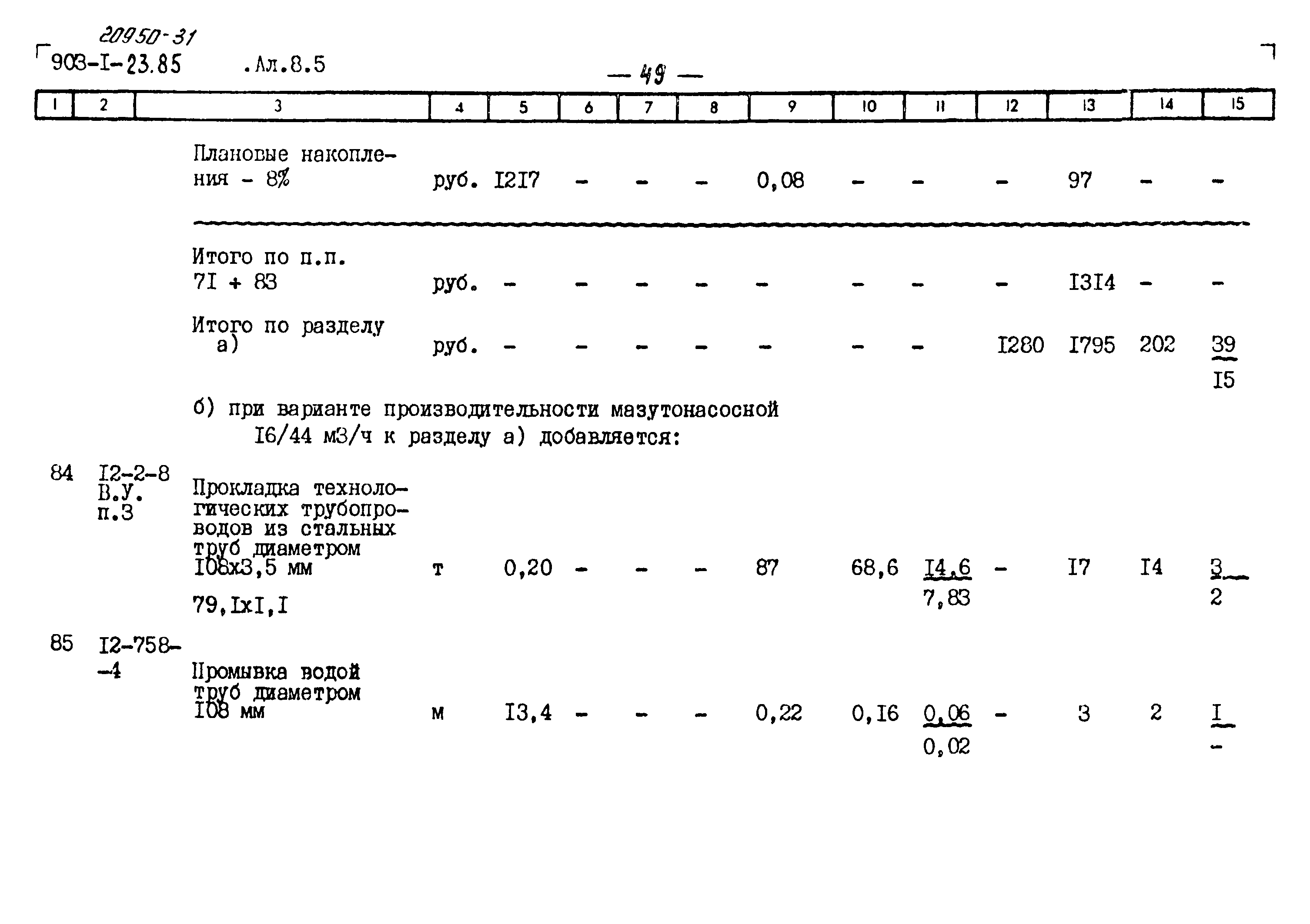 Типовой проект 903-2-23.85