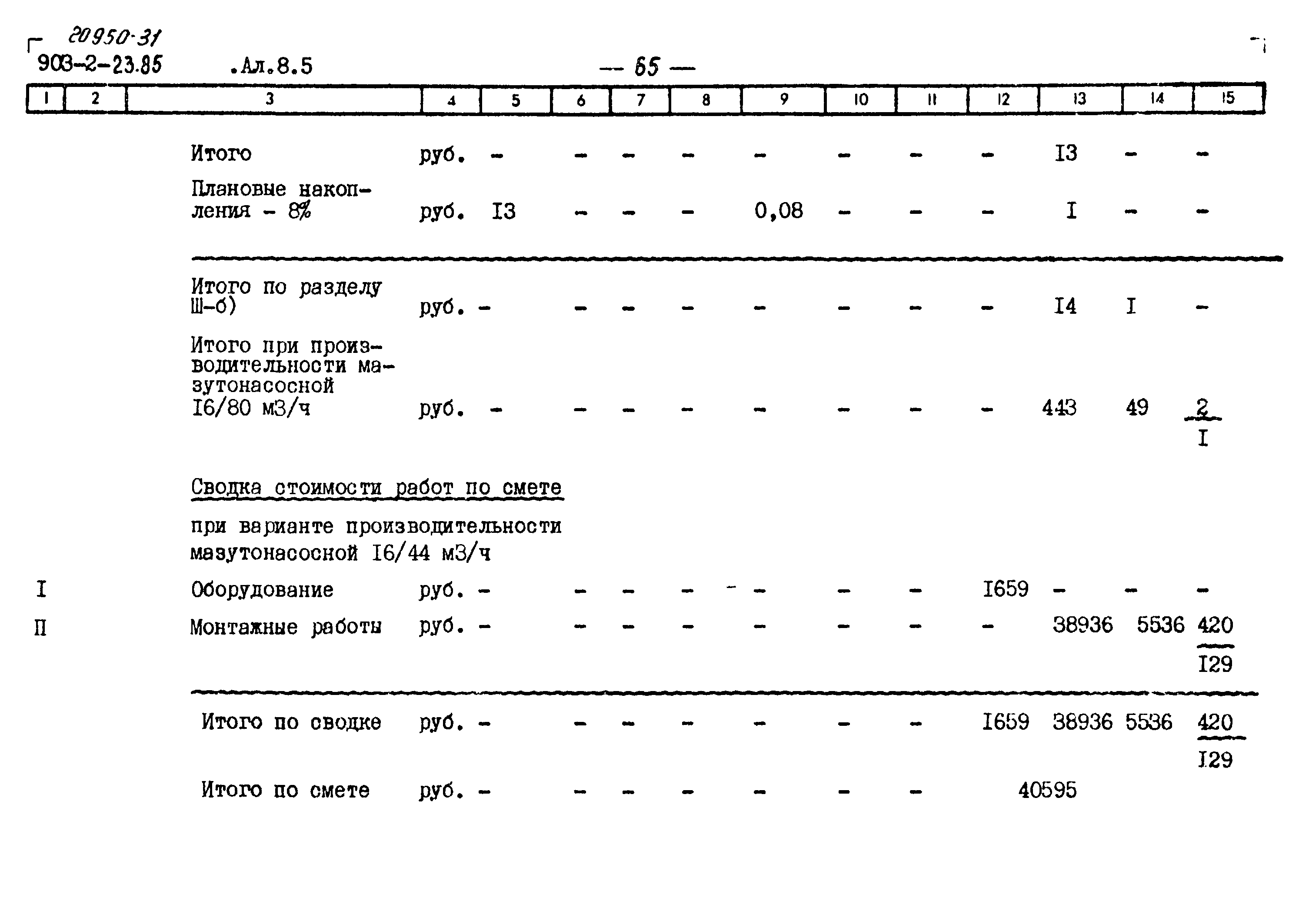 Типовой проект 903-2-23.85