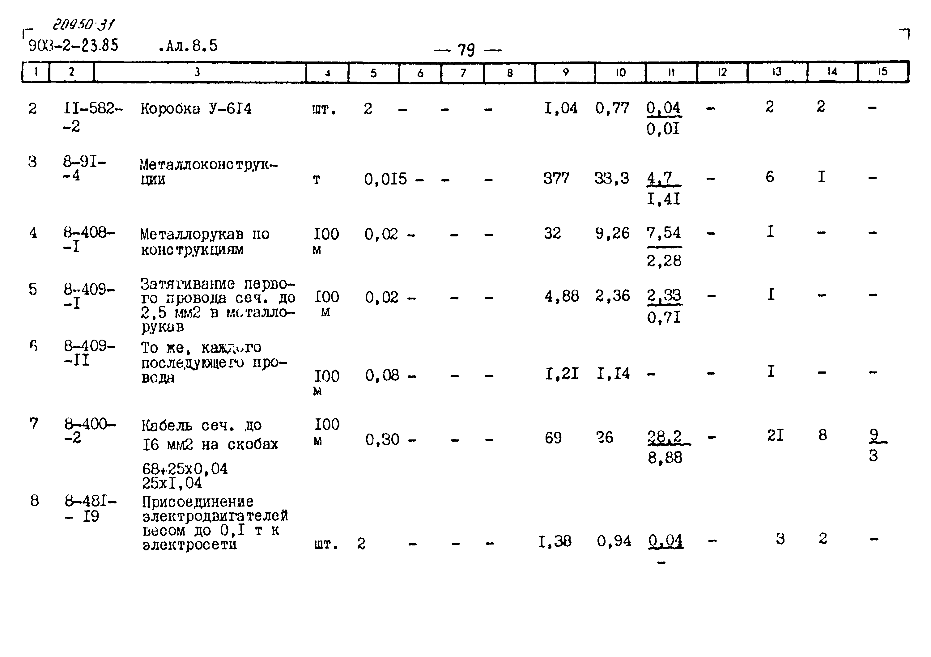 Типовой проект 903-2-23.85