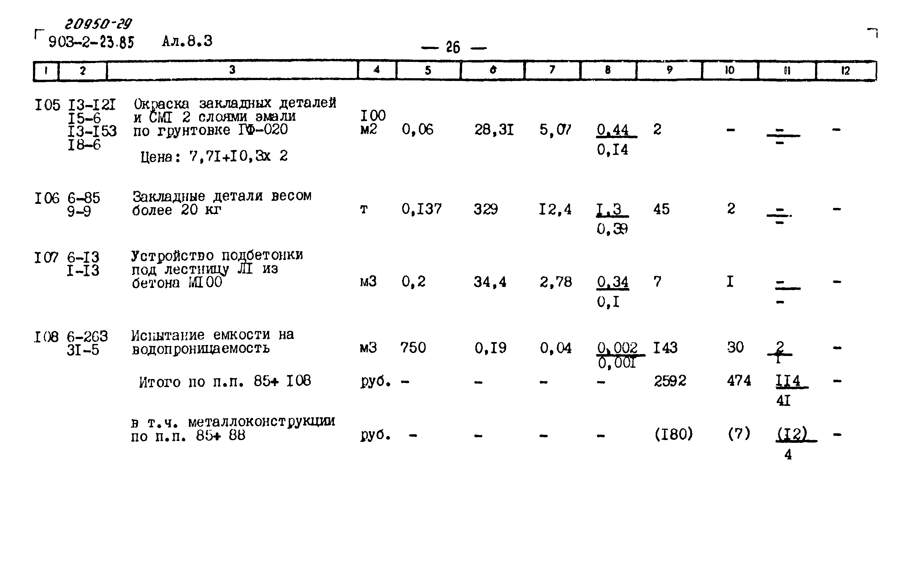 Типовой проект 903-2-23.85