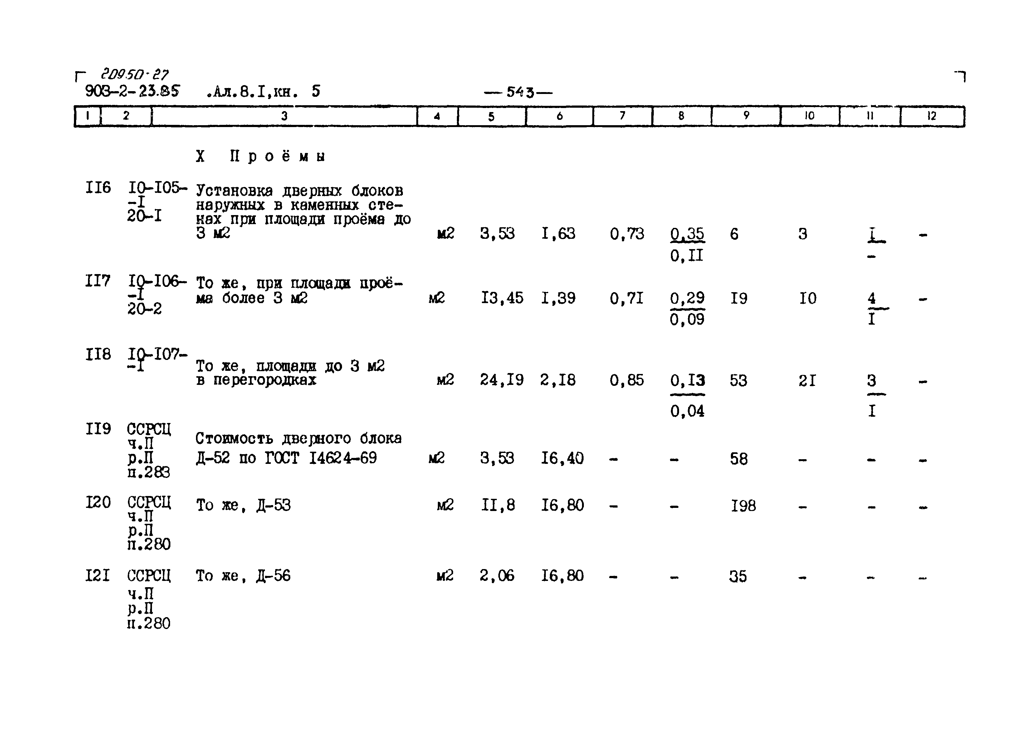 Типовой проект 903-2-23.85