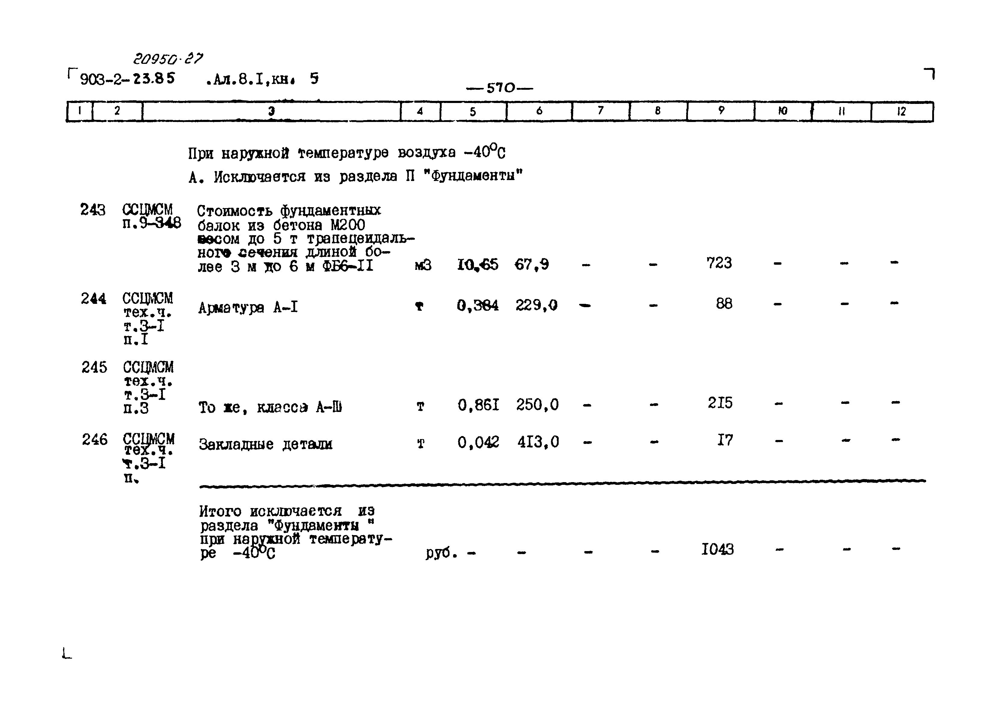 Типовой проект 903-2-23.85