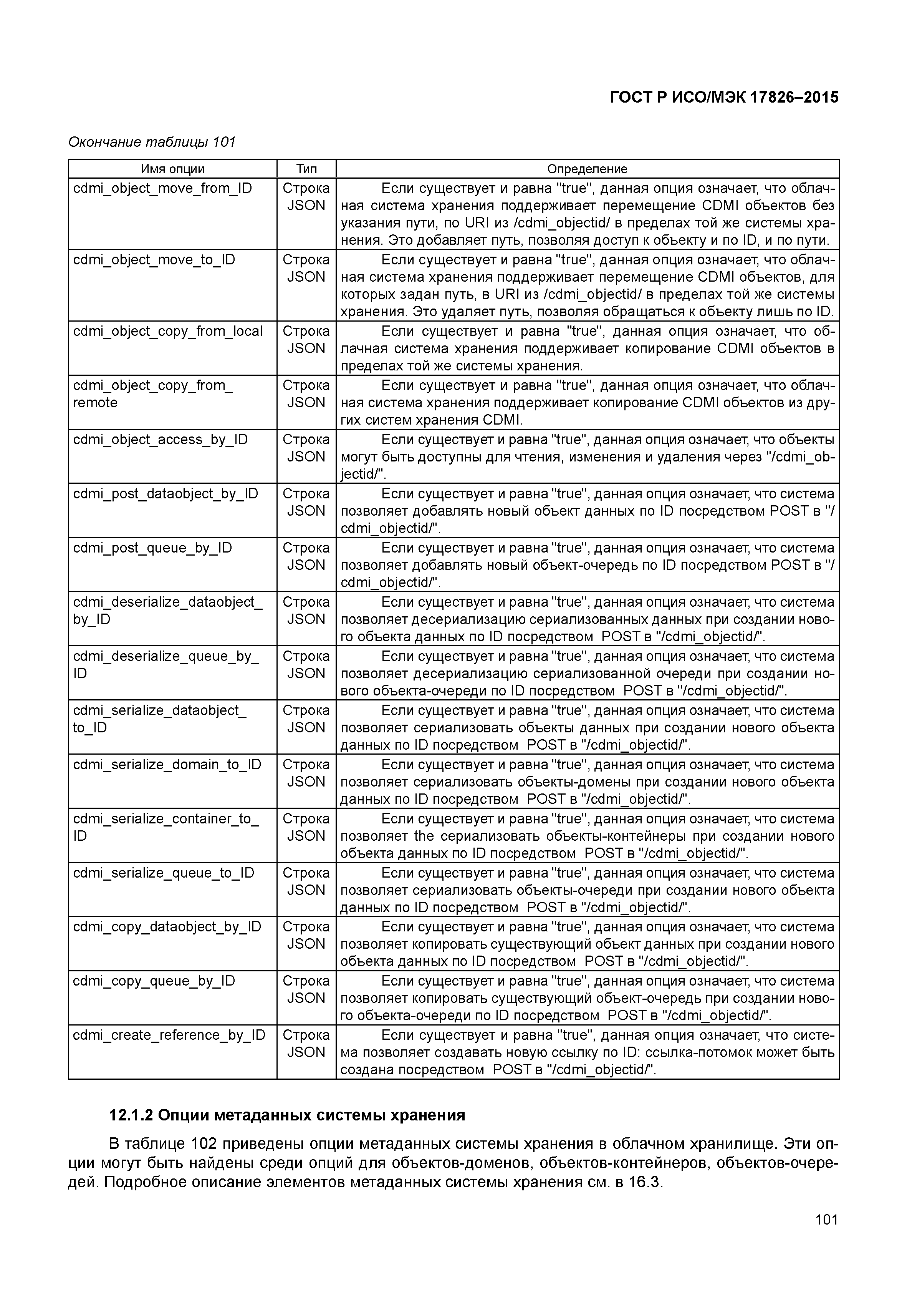 ГОСТ Р ИСО/МЭК 17826-2015