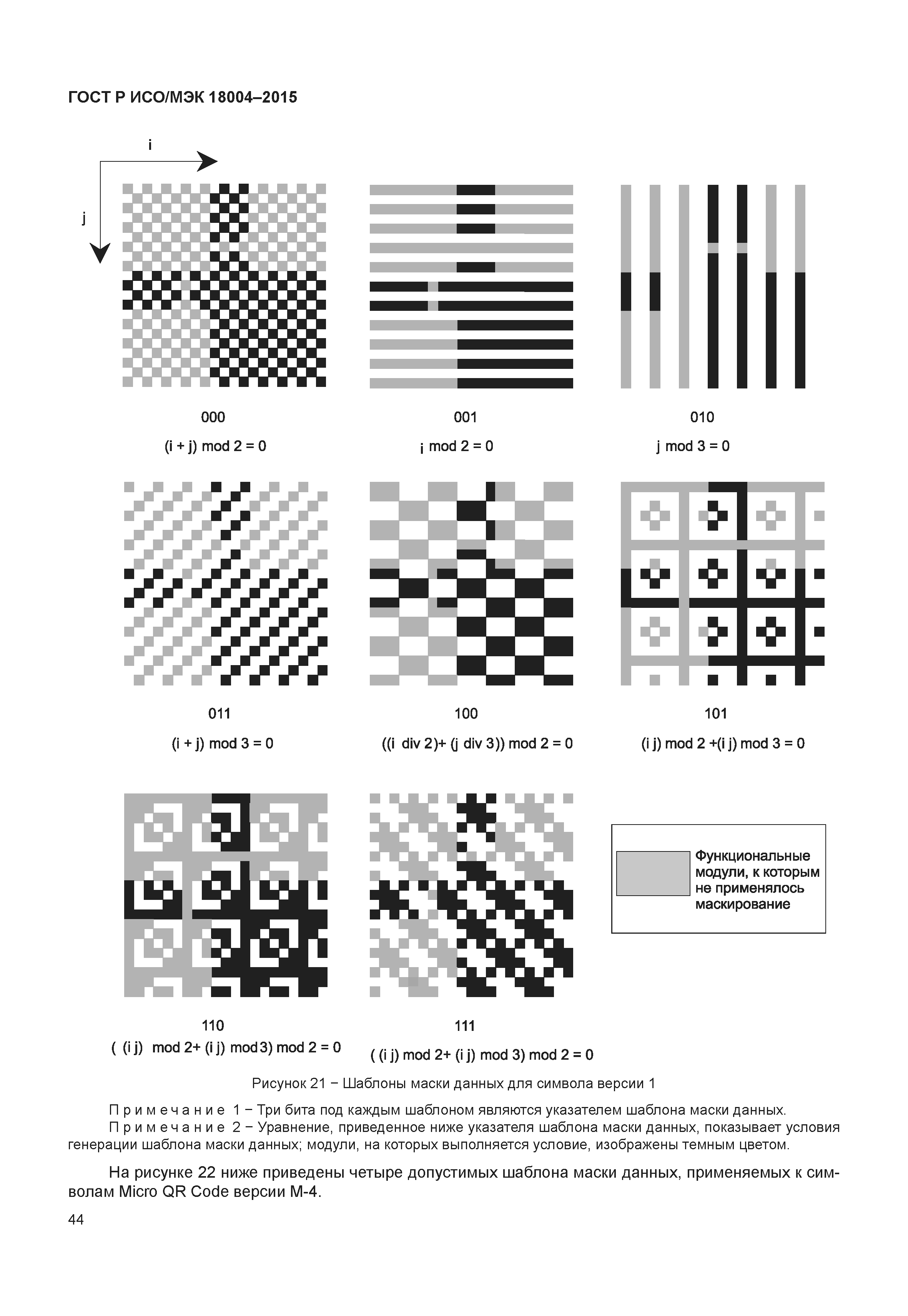 ГОСТ Р ИСО/МЭК 18004-2015