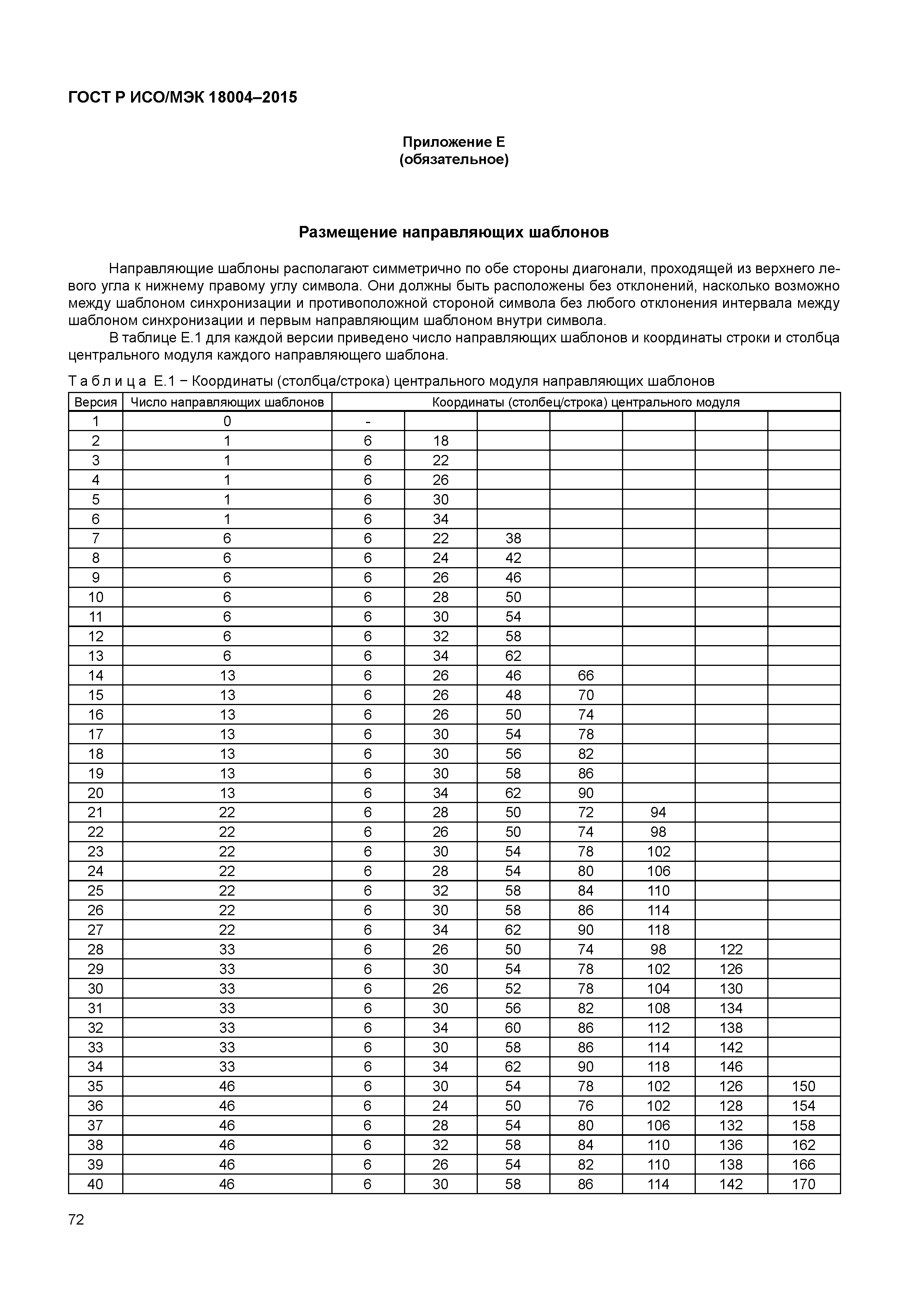 ГОСТ Р ИСО/МЭК 18004-2015