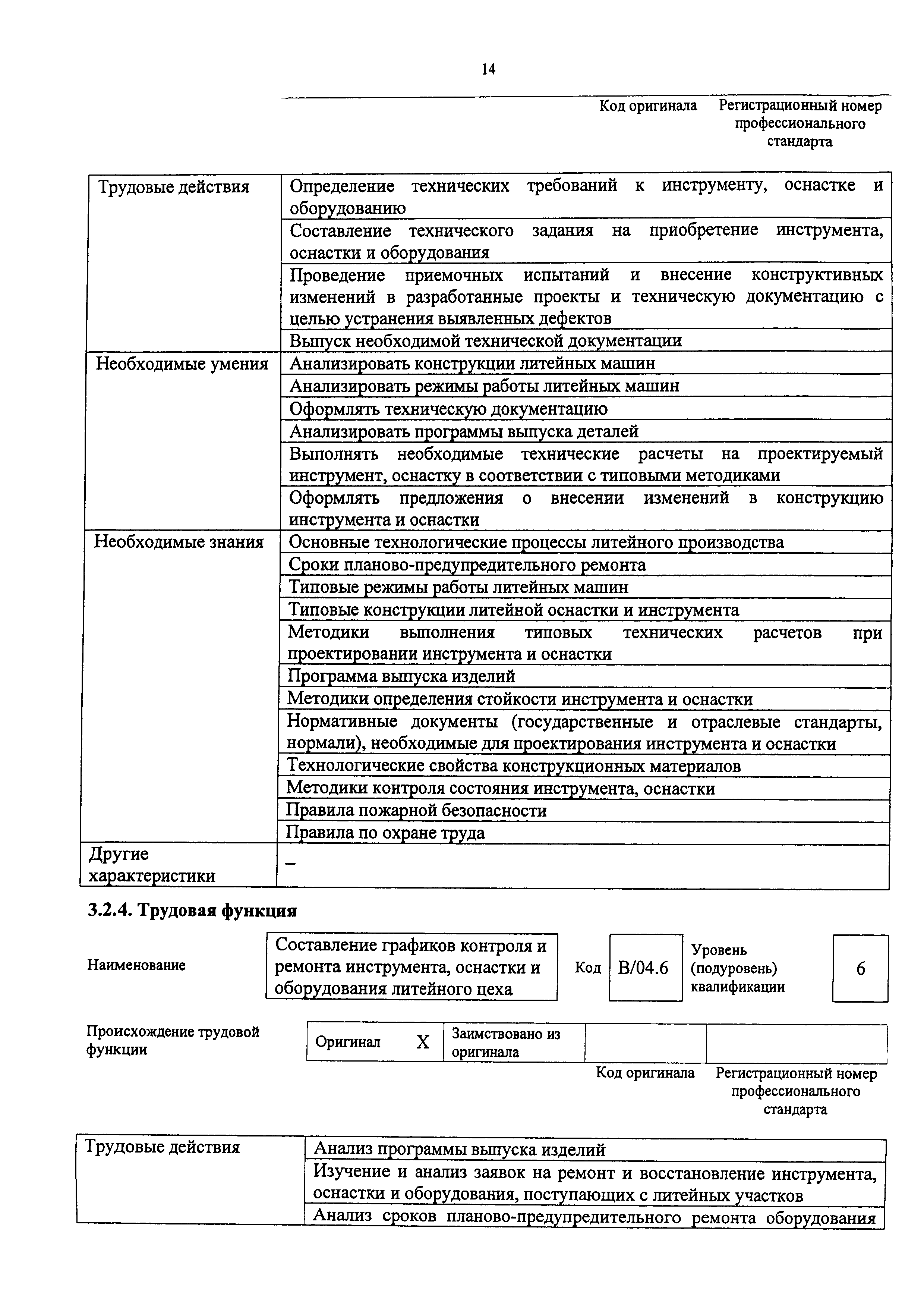 Приказ 1116н