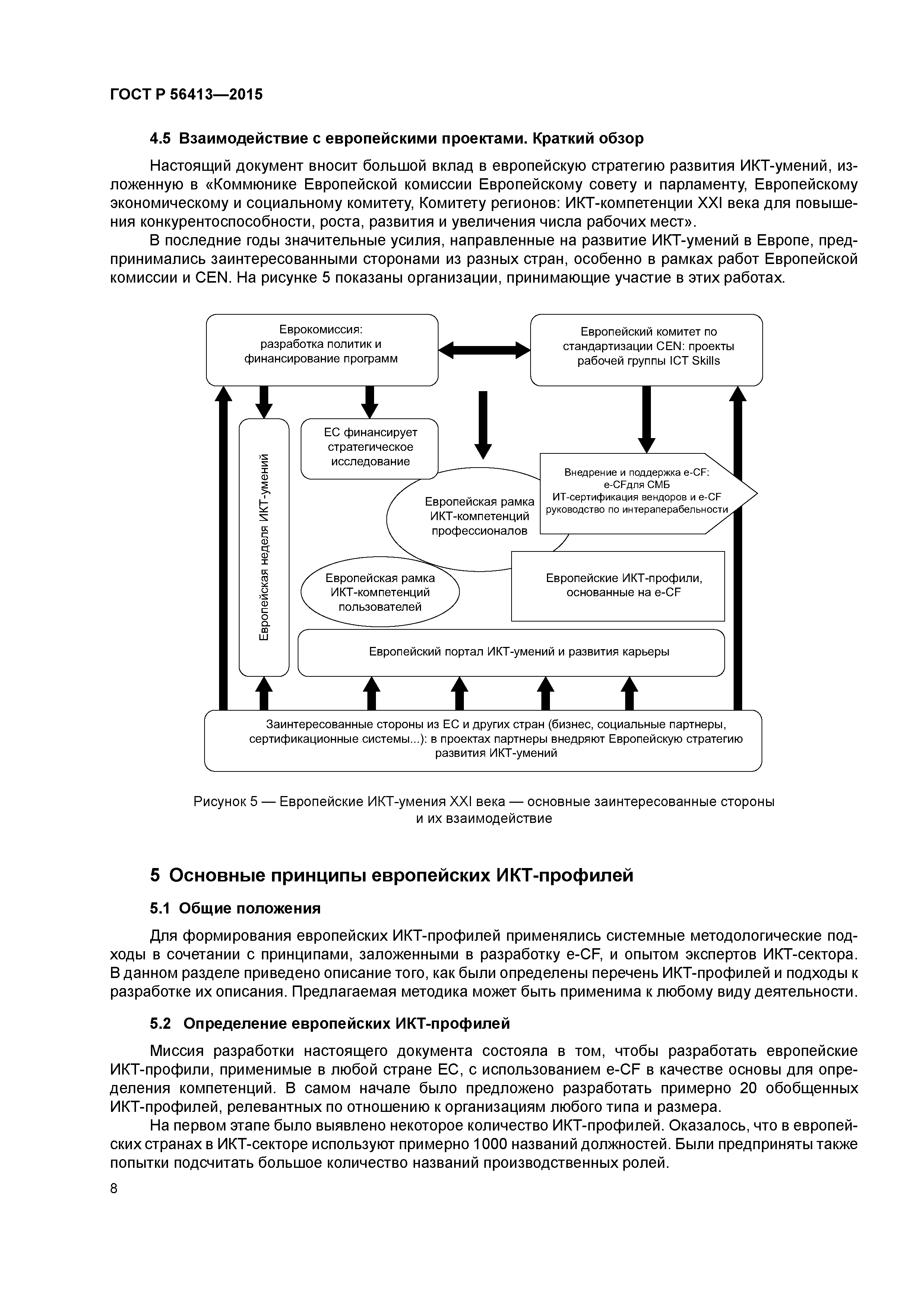 ГОСТ Р 56413-2015