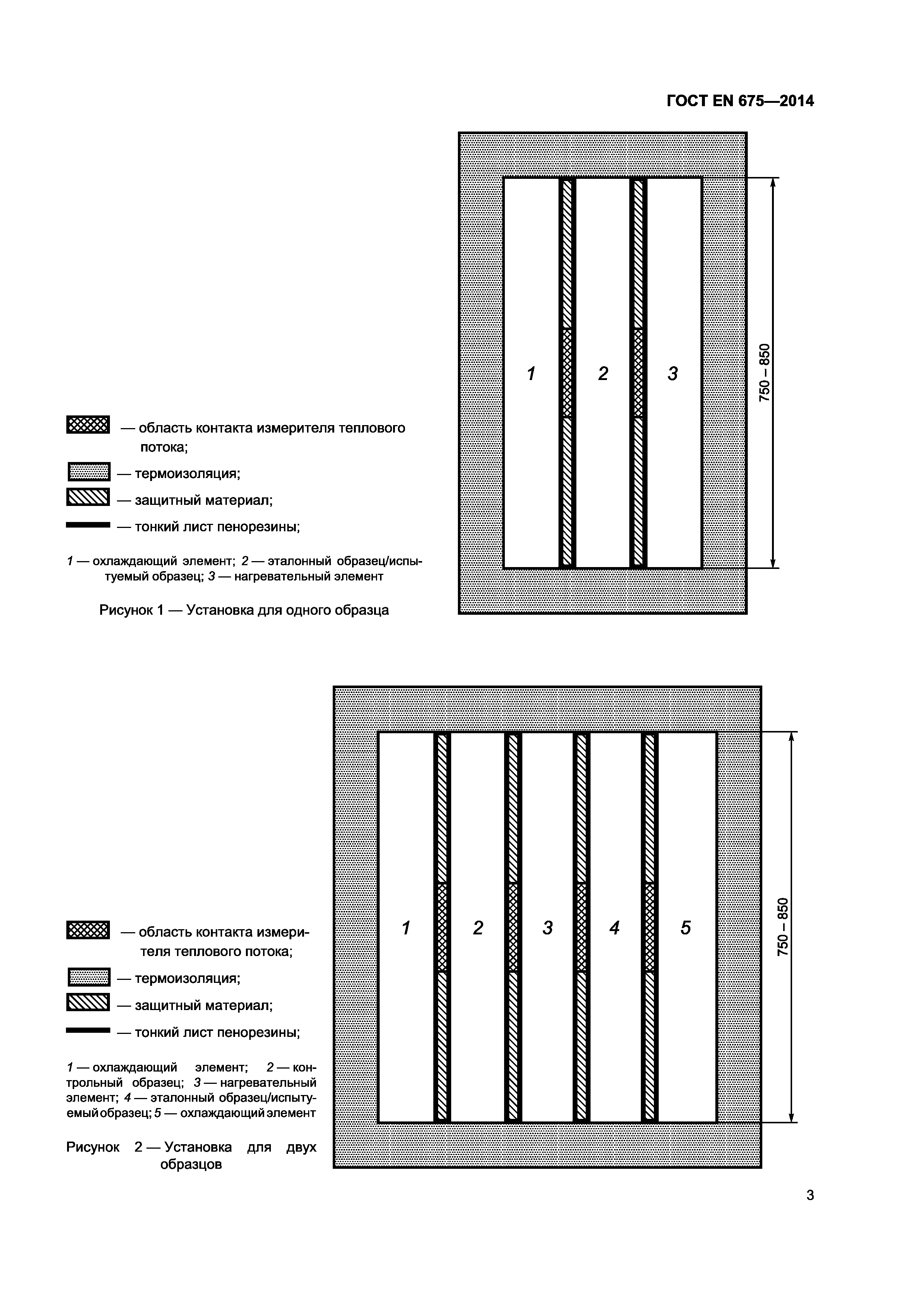 ГОСТ EN 675-2014